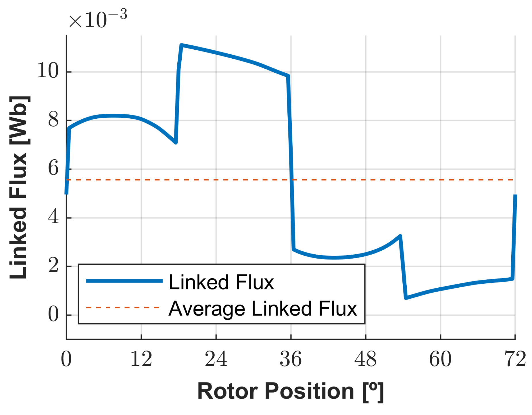Energies 17 01698 g016