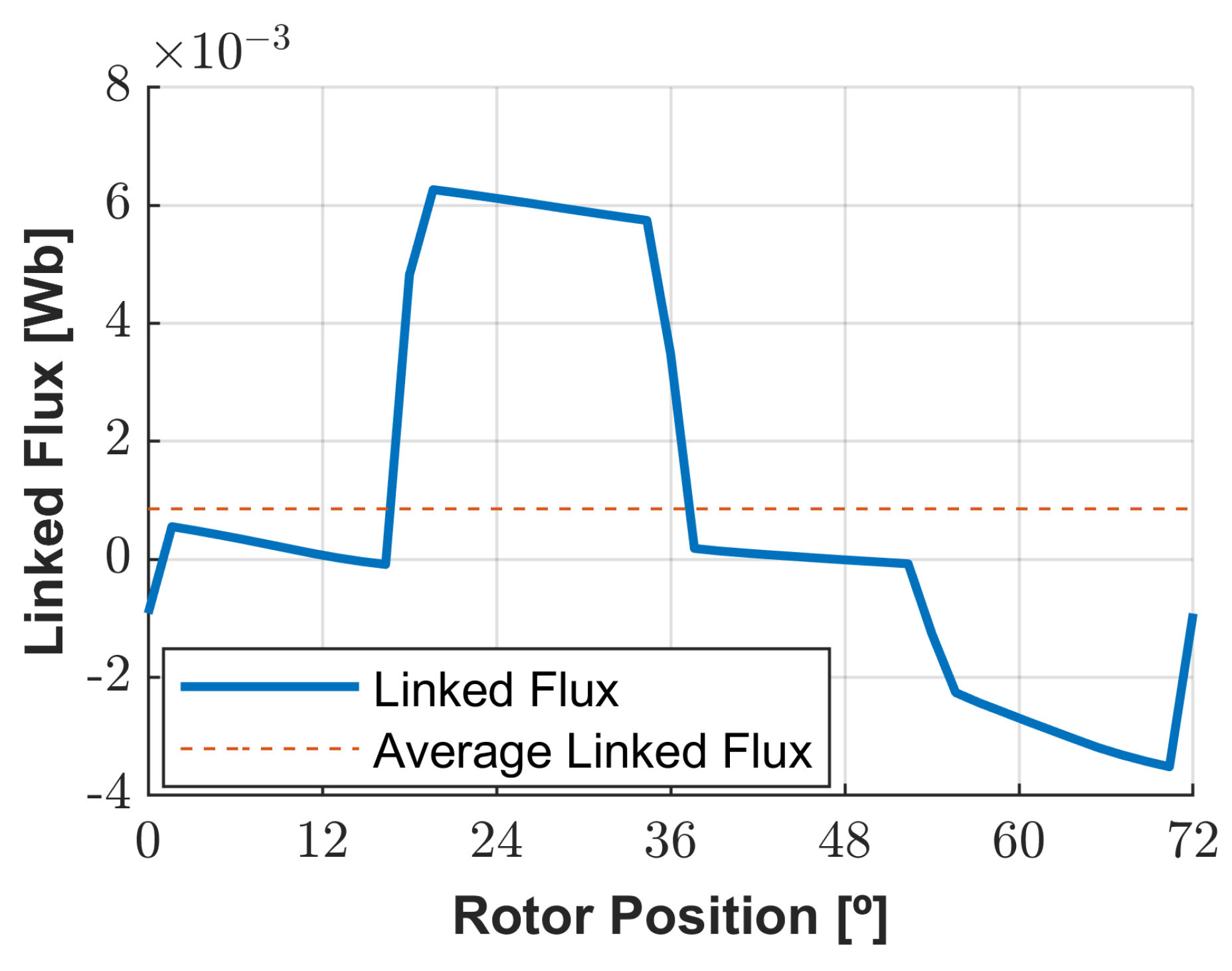 Energies 17 01698 g018