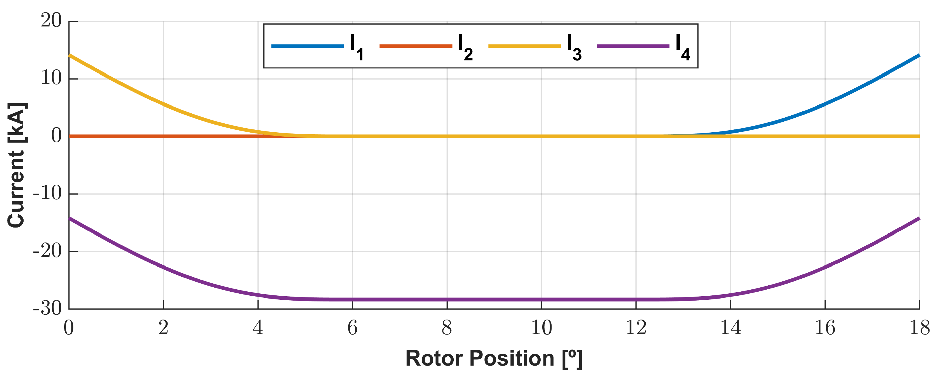 Energies 17 01698 g020