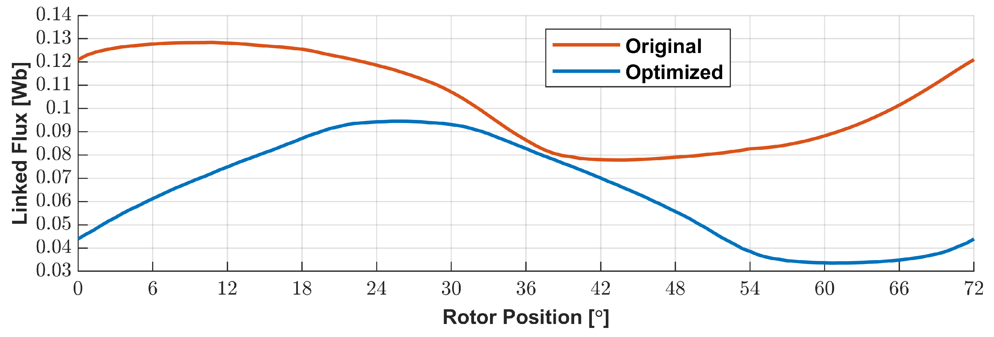 Energies 17 01698 g024
