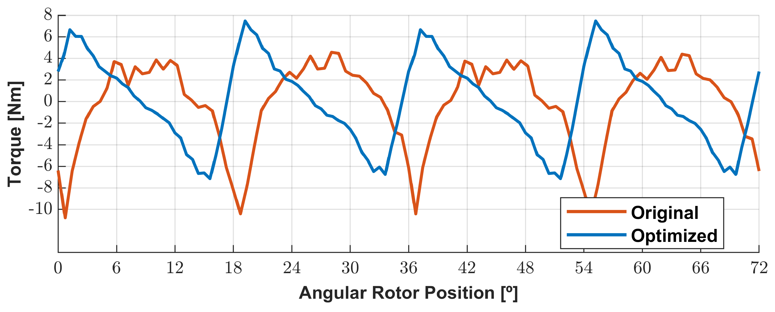 Energies 17 01698 g025