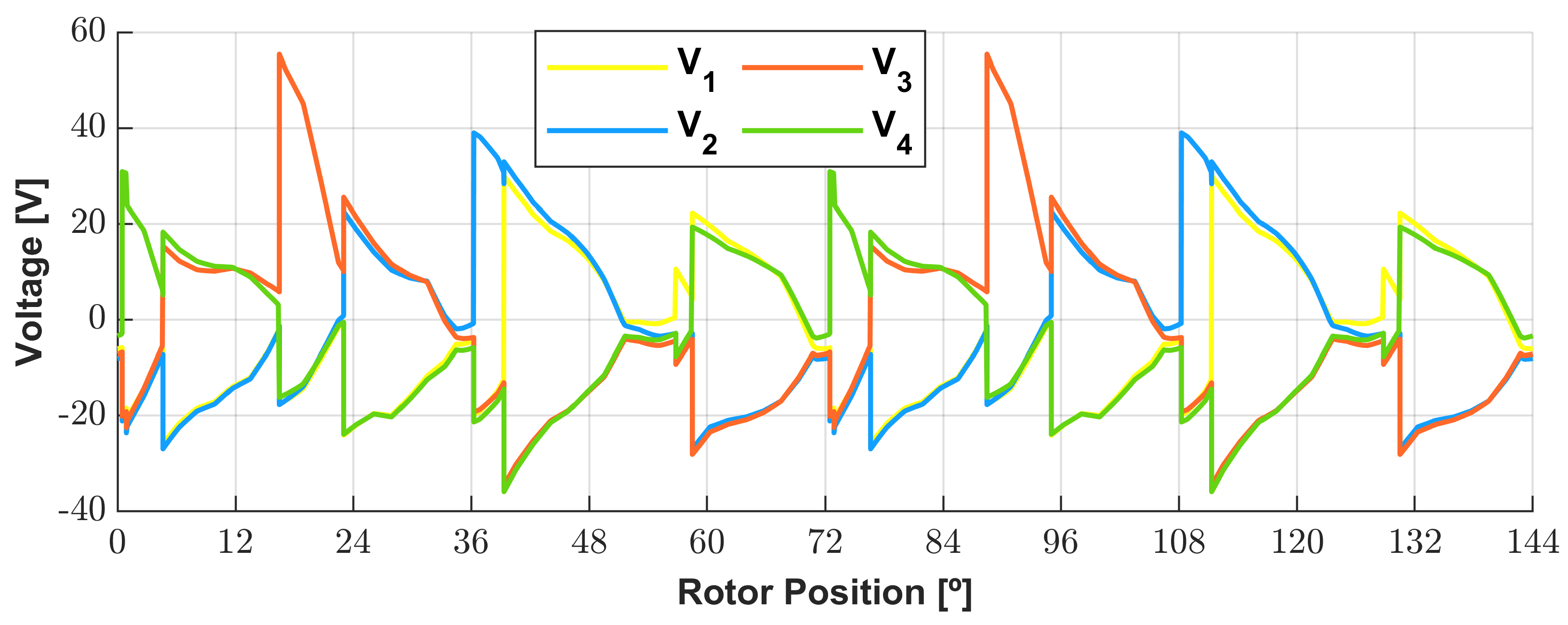 Energies 17 01698 g028