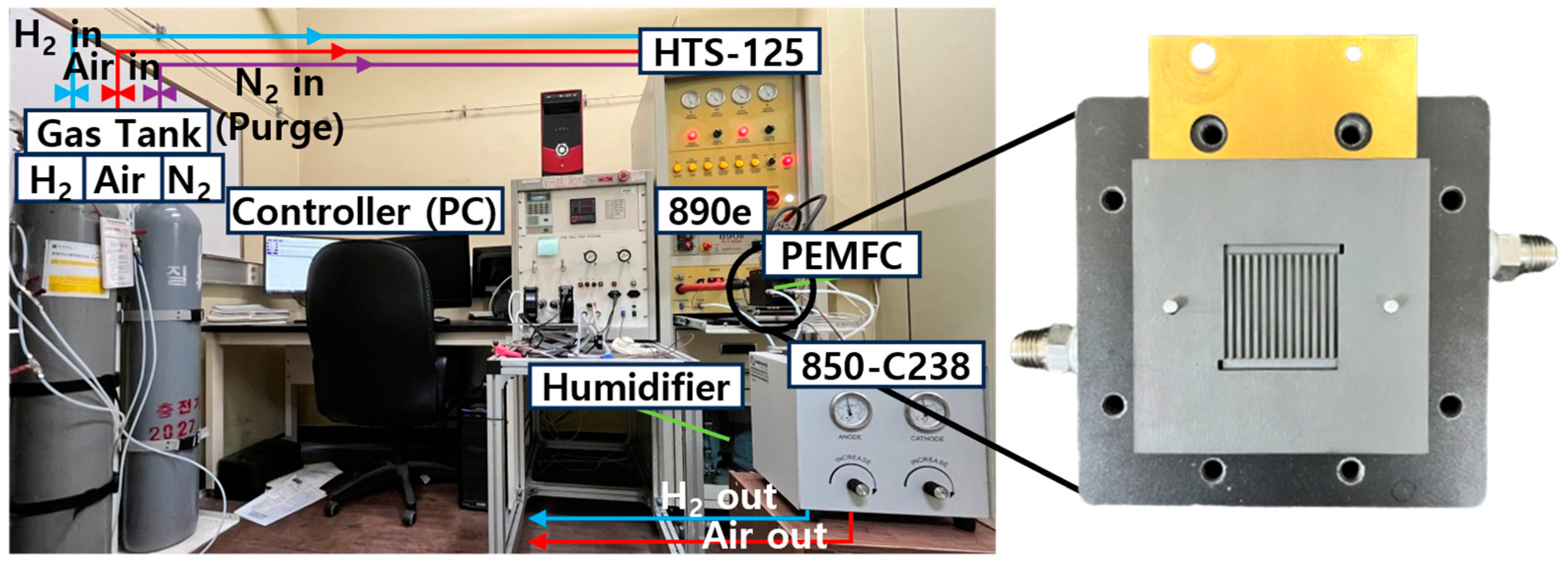 Energies 17 01882 g005