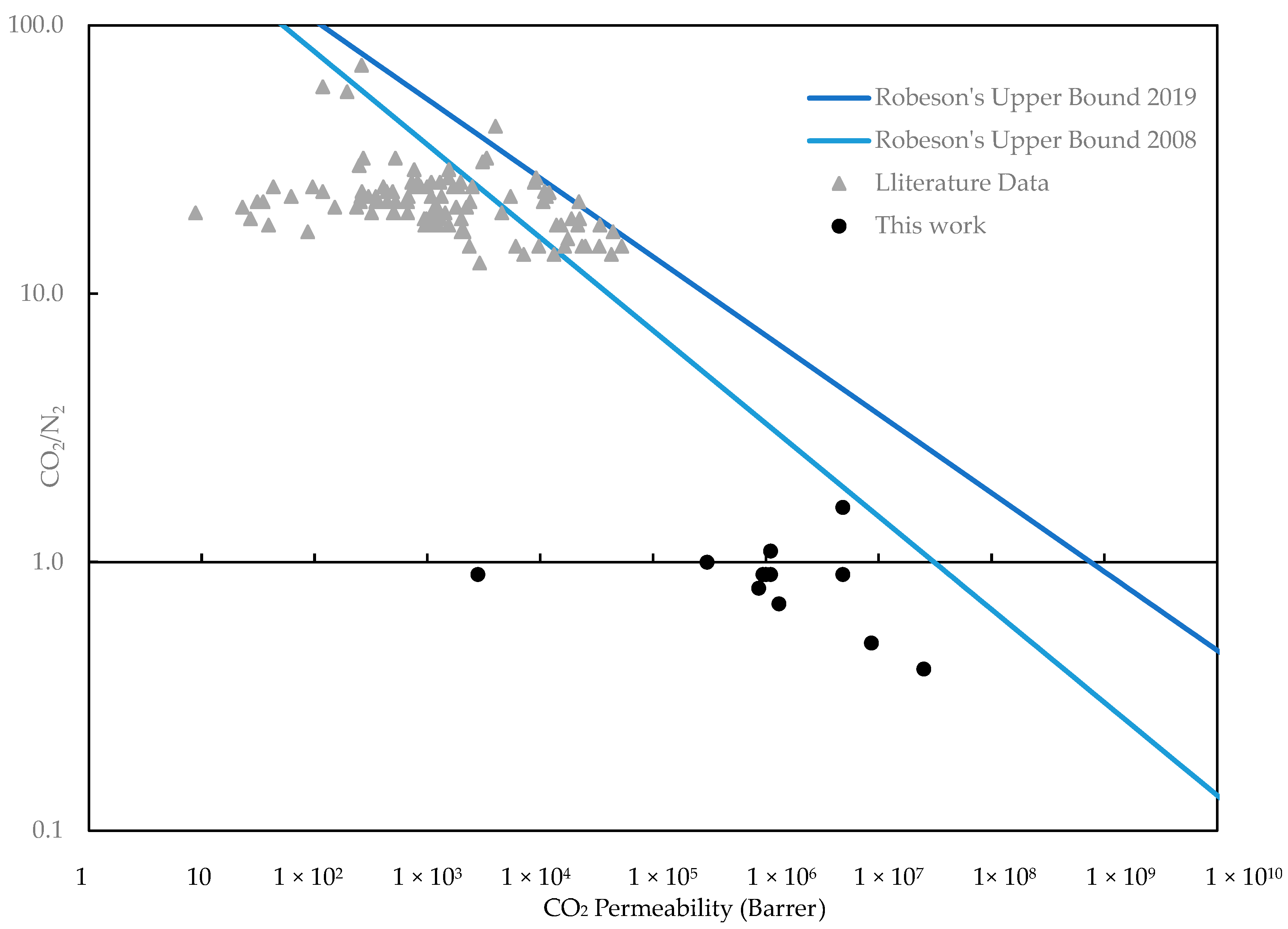 Energies 17 01927 g007