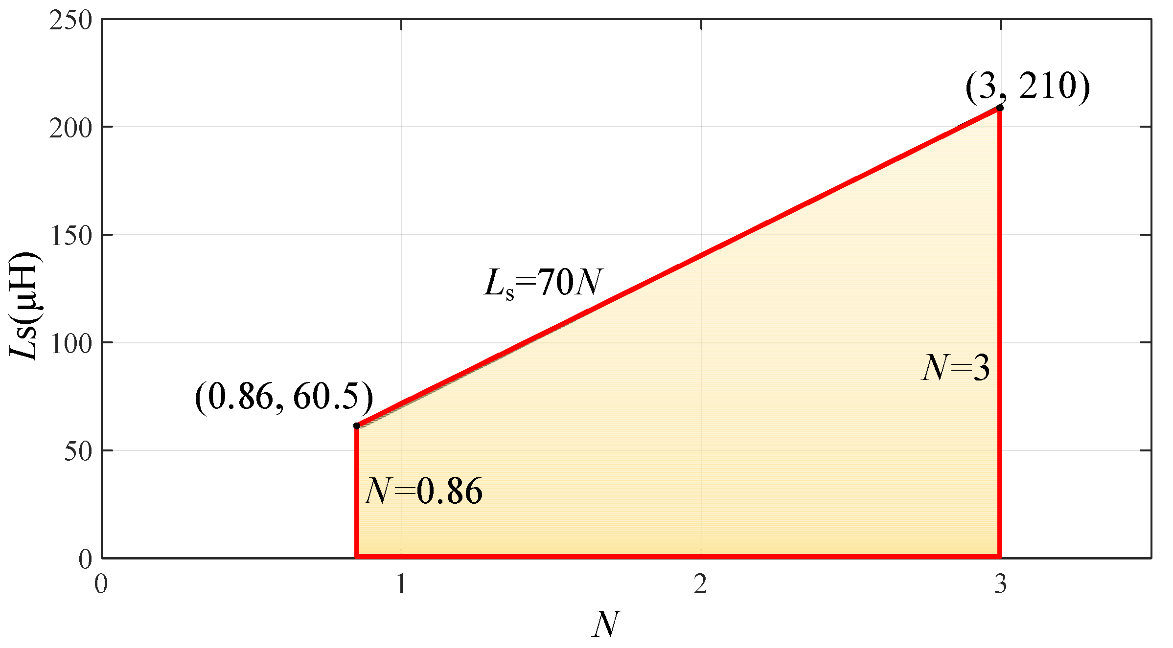 Energies 17 01955 g005