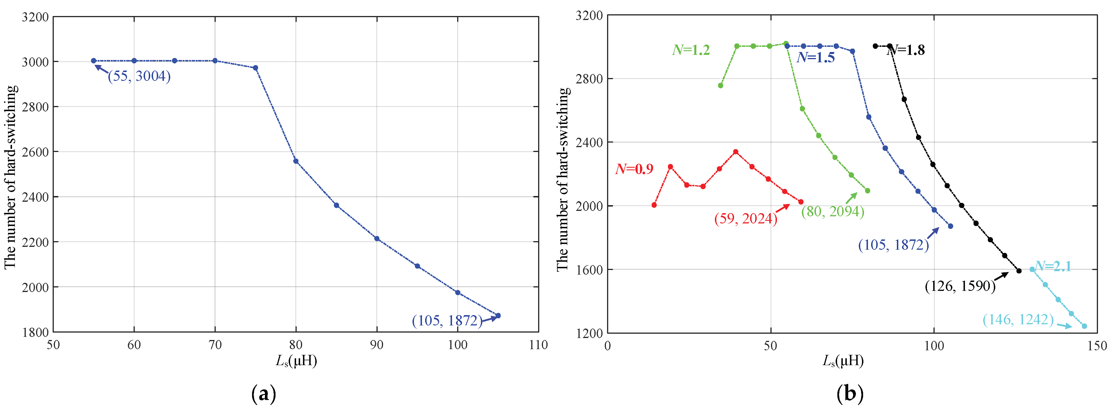 Energies 17 01955 g010