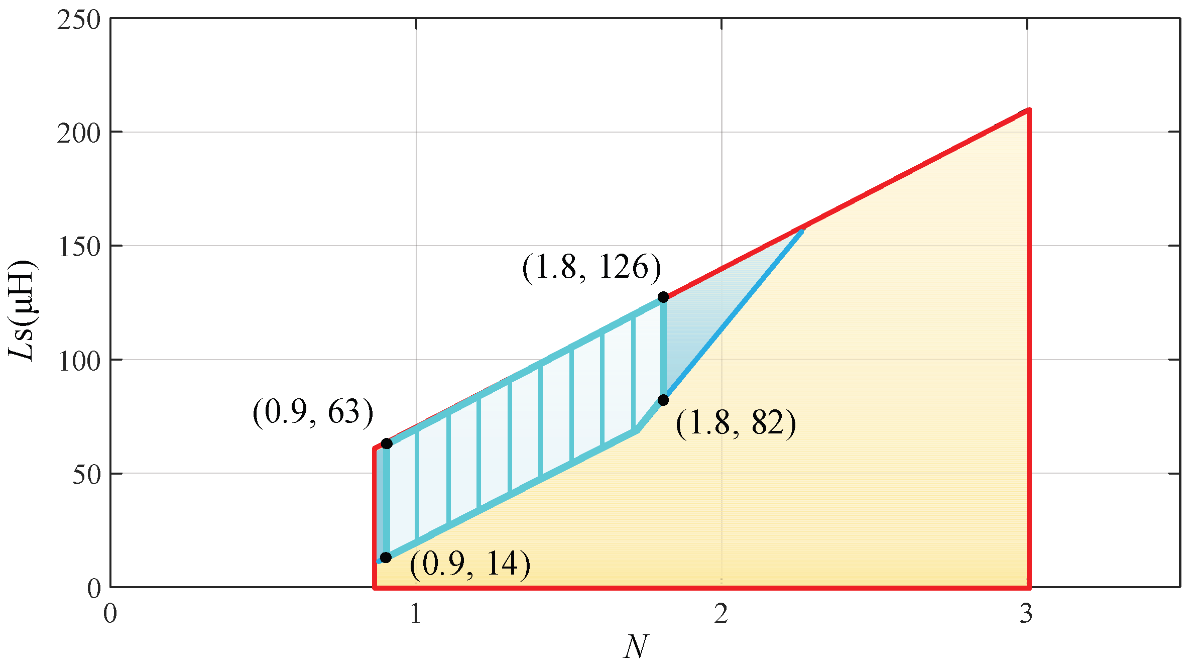 Energies 17 01955 g011