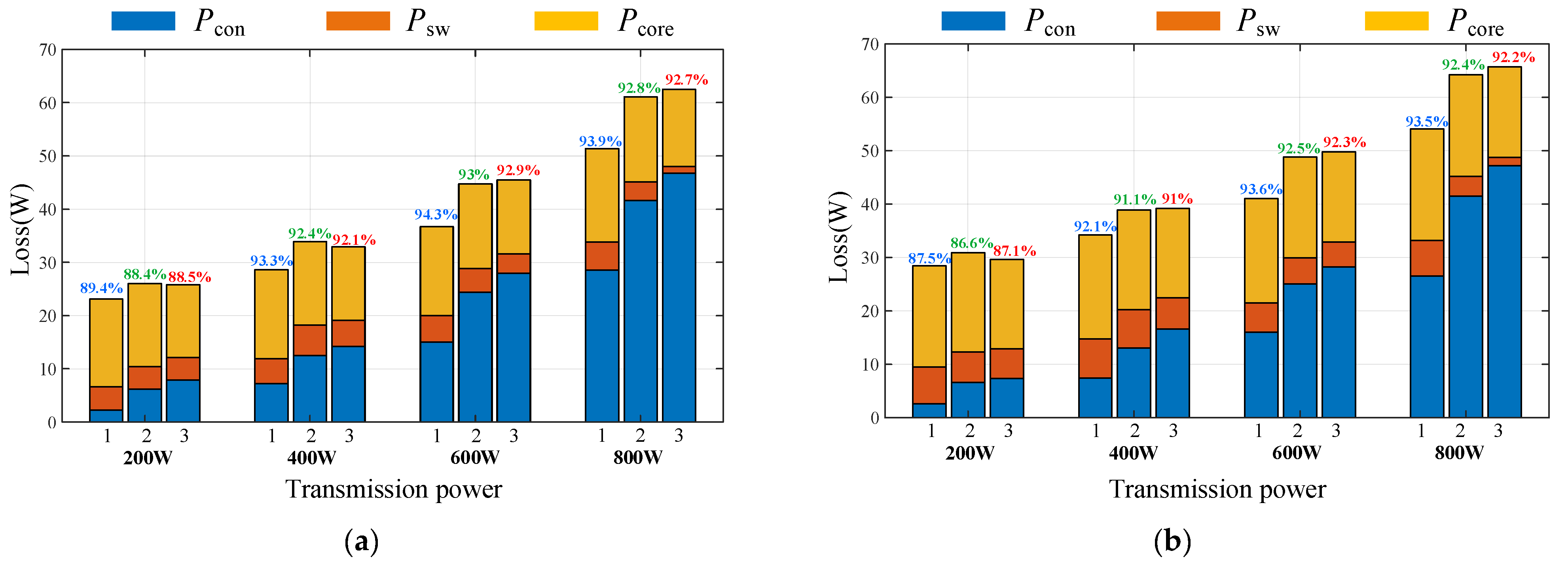 Energies 17 01955 g013