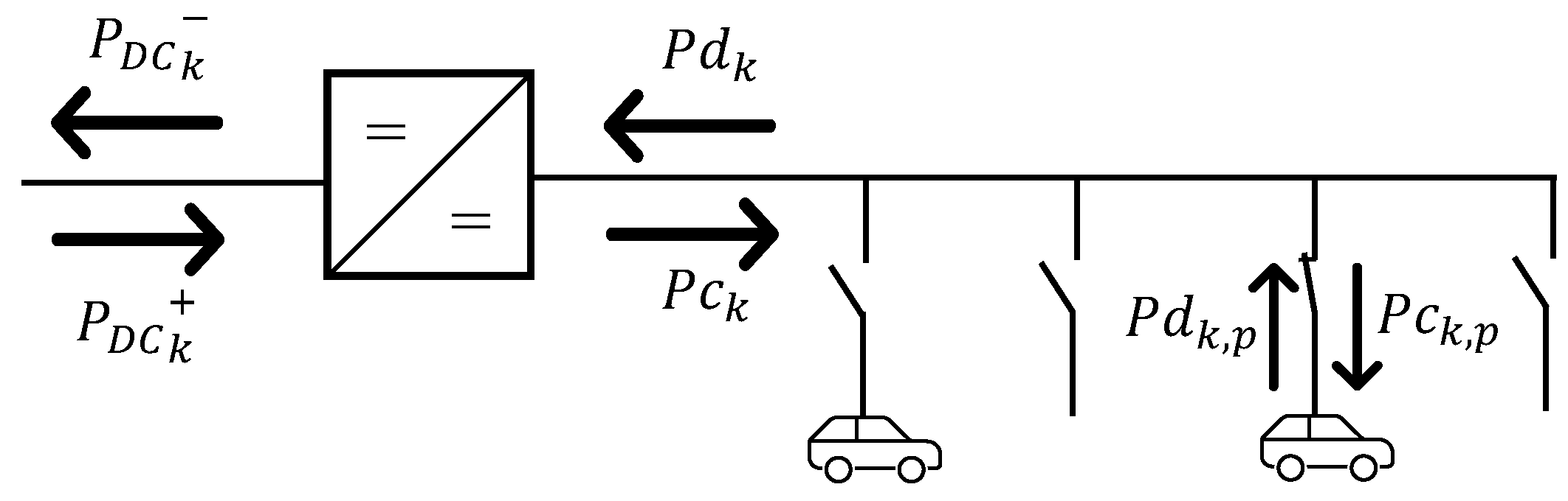 Energies 17 01960 g004