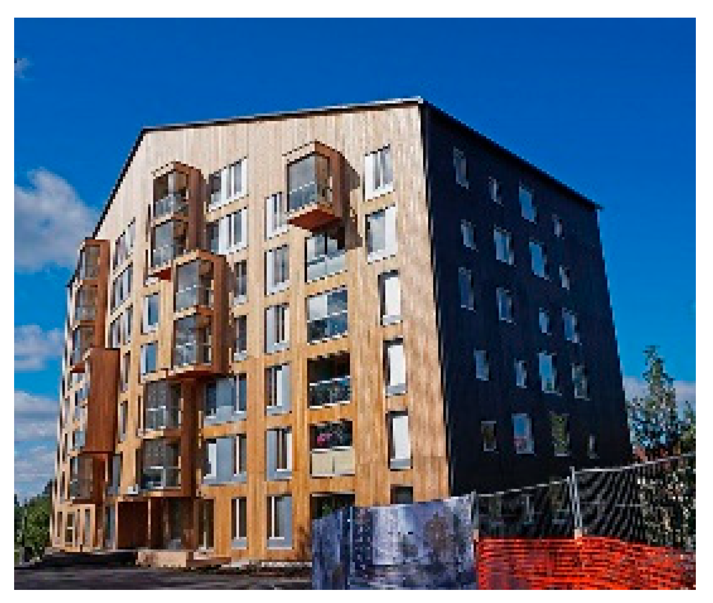 Energies 17 01961 g001