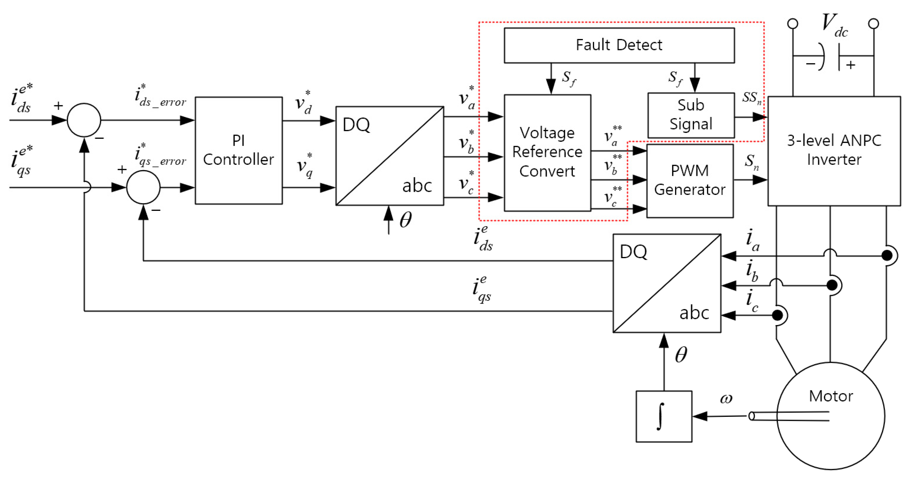 Energies 17 01967 g005