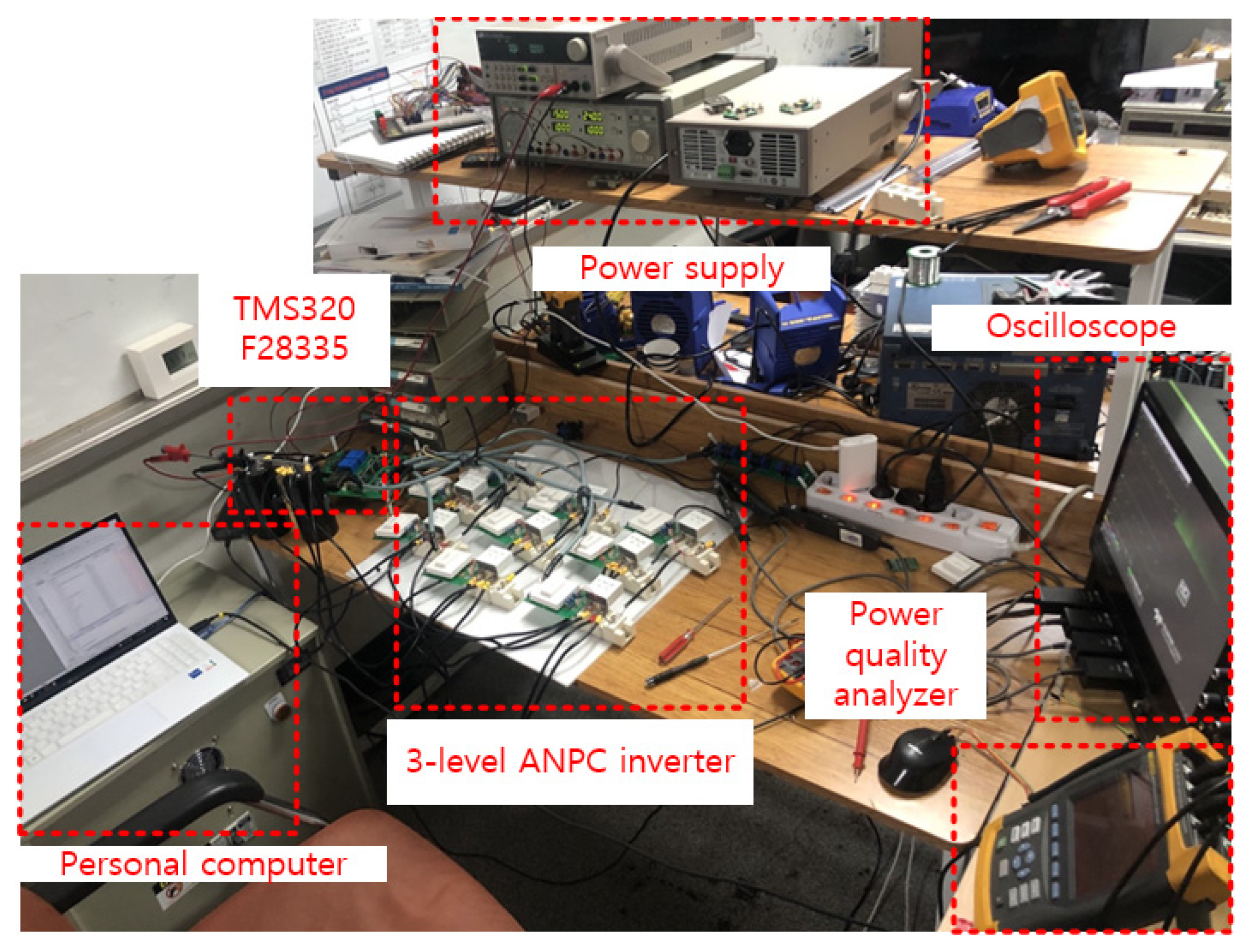 Energies 17 01967 g010