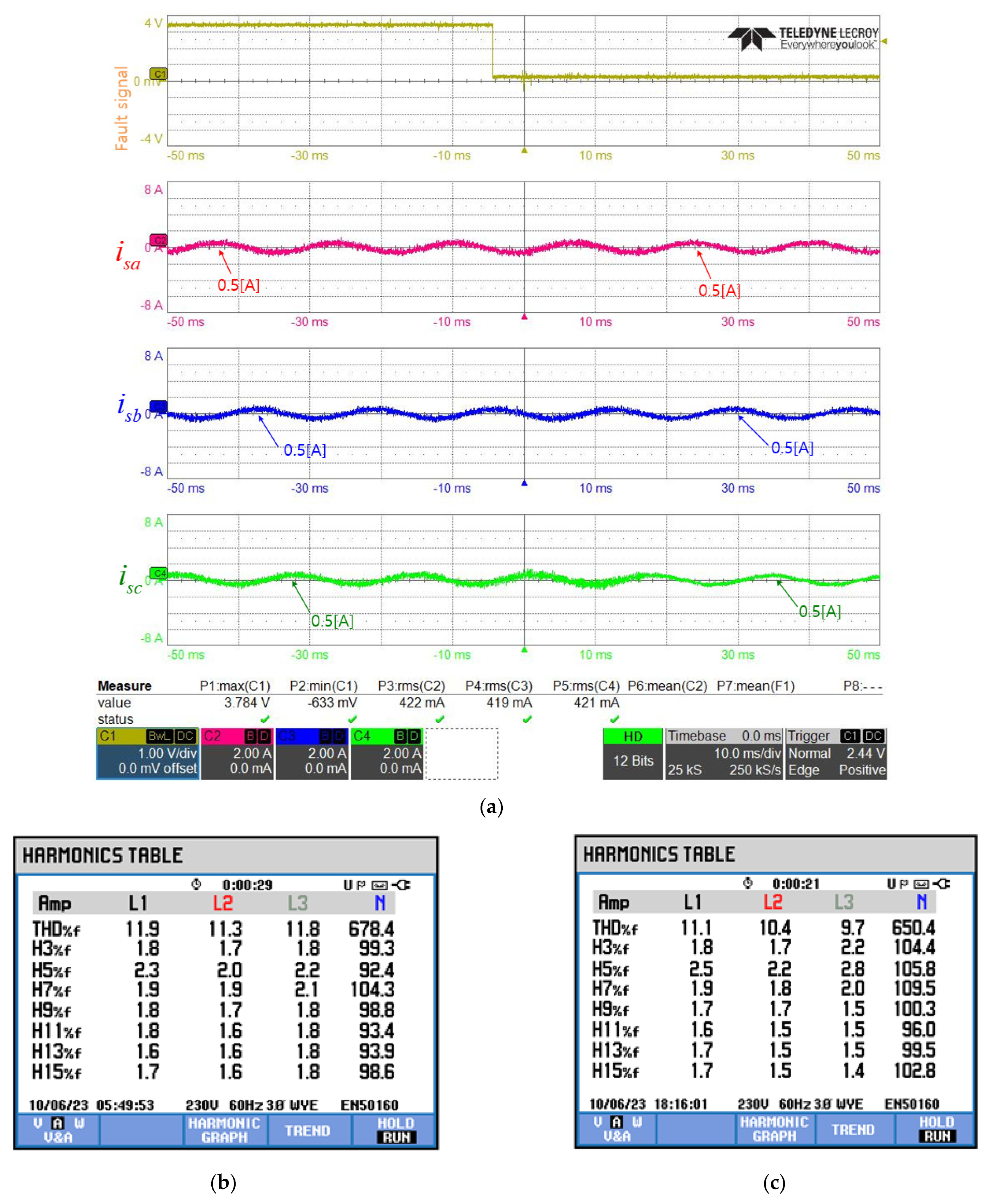 Energies 17 01967 g011