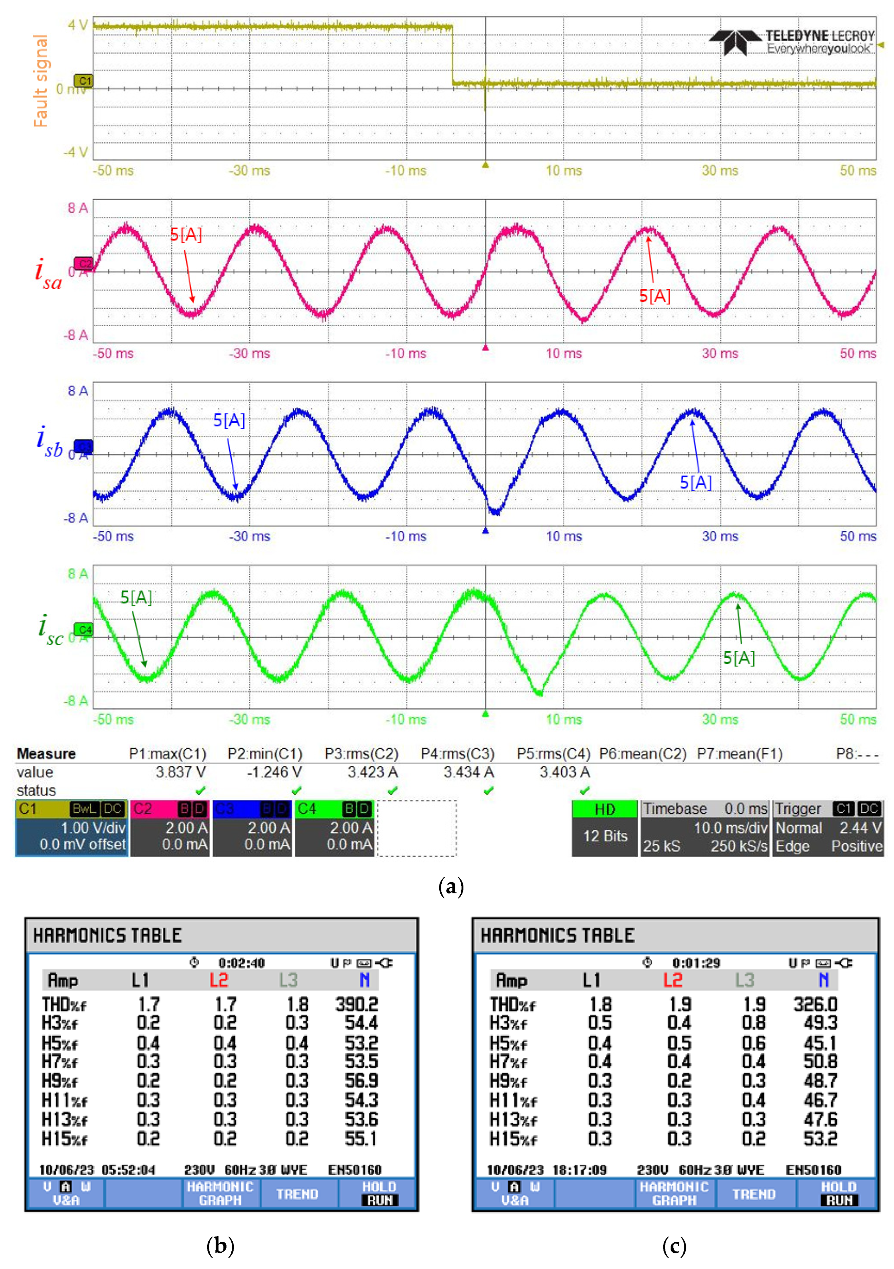 Energies 17 01967 g012