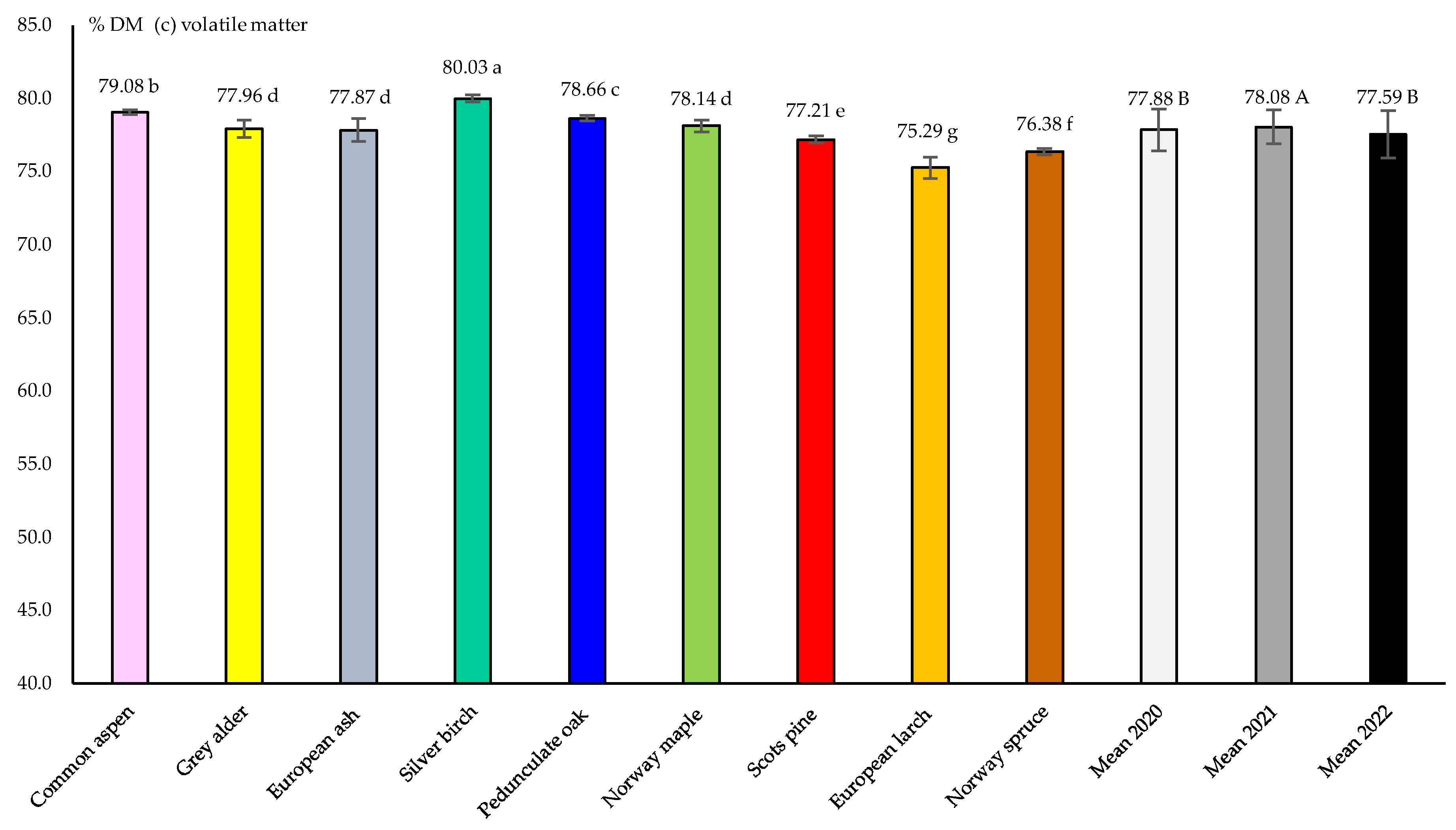 Energies 17 01975 g001b