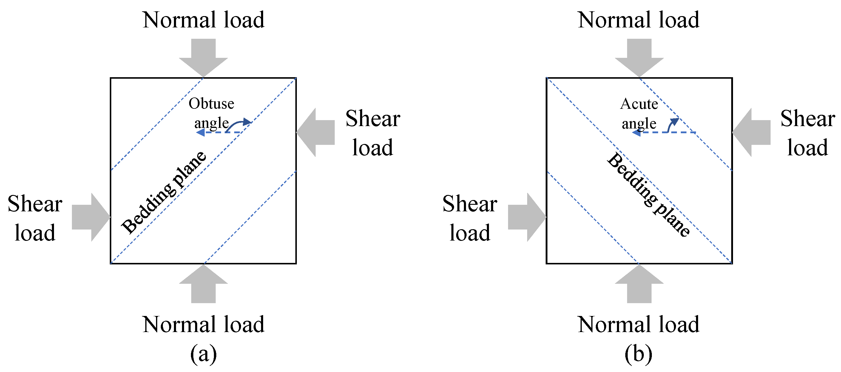 Energies 17 01977 g001