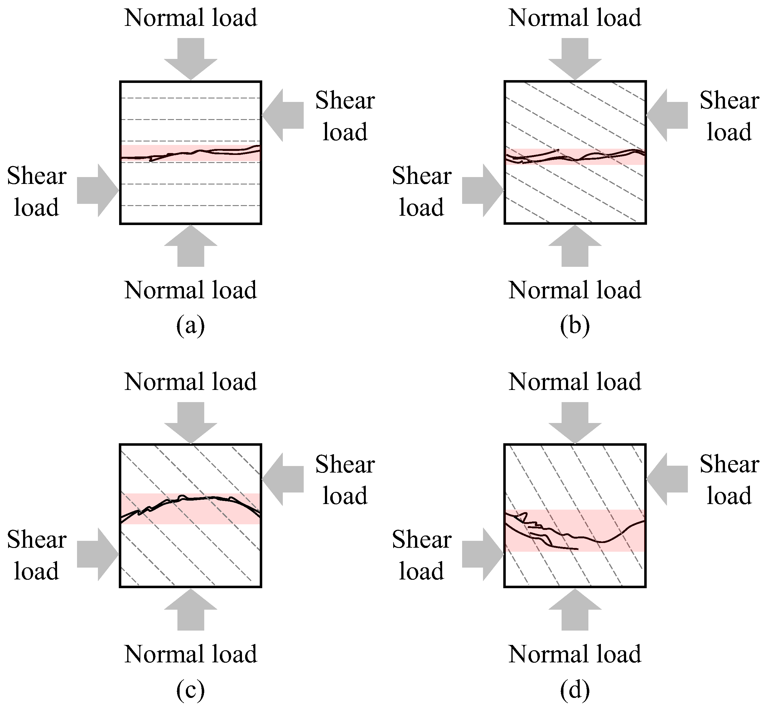 Energies 17 01977 g008