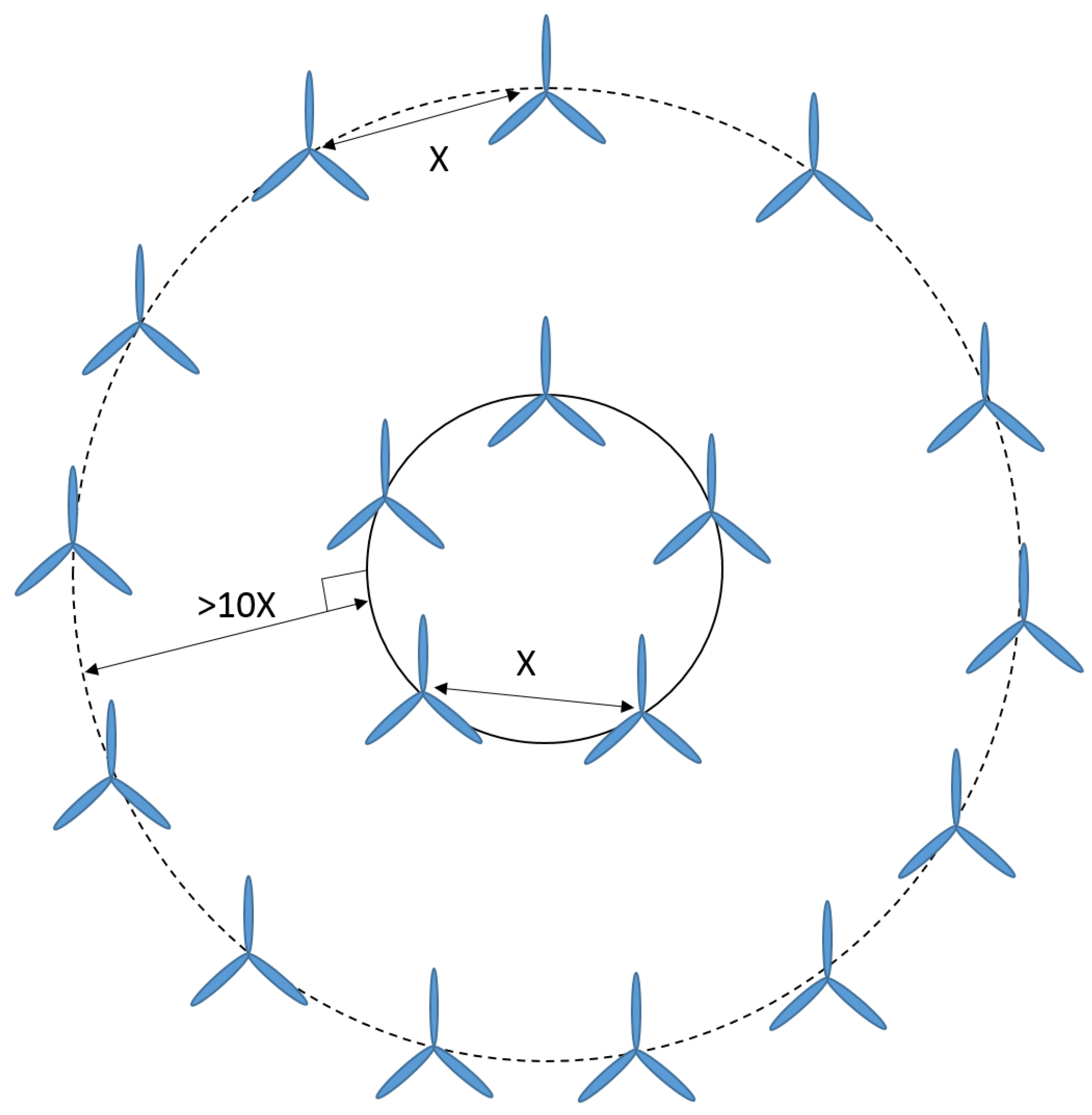 Energies 17 01978 g003