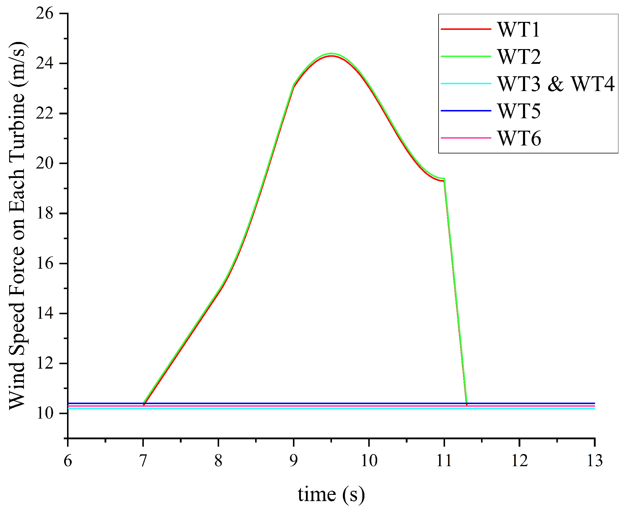 Energies 17 01978 g004