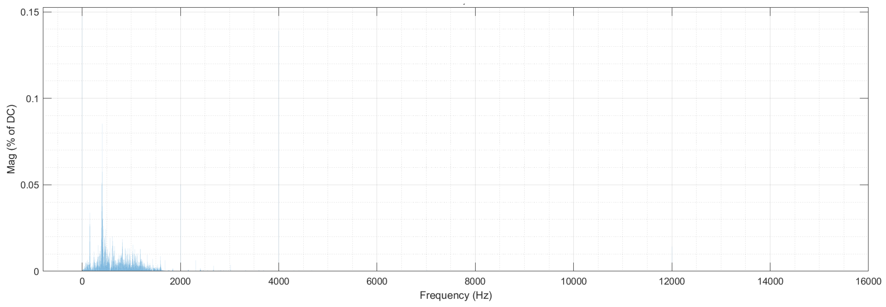 Energies 17 01978 g006