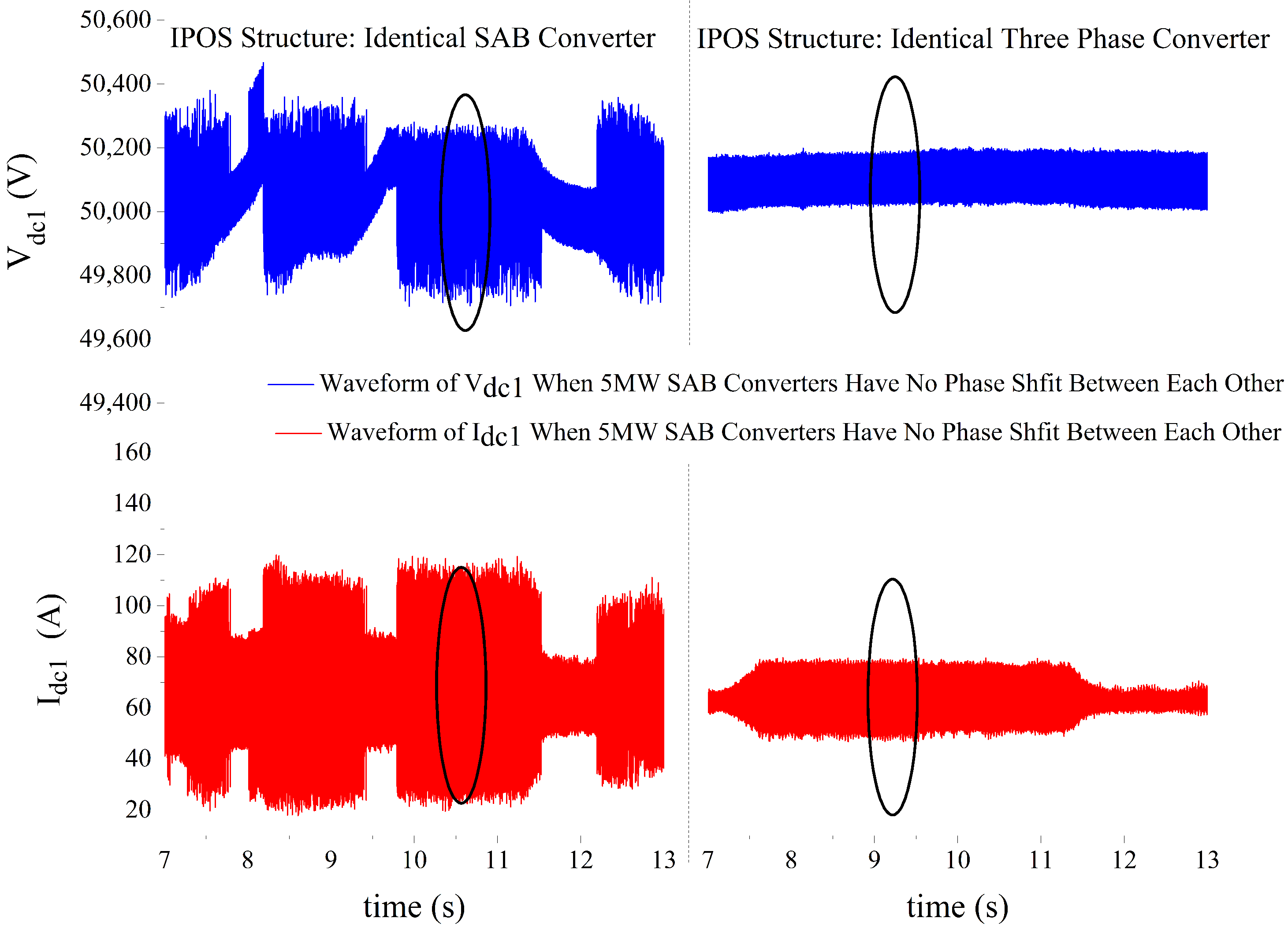 Energies 17 01978 g017
