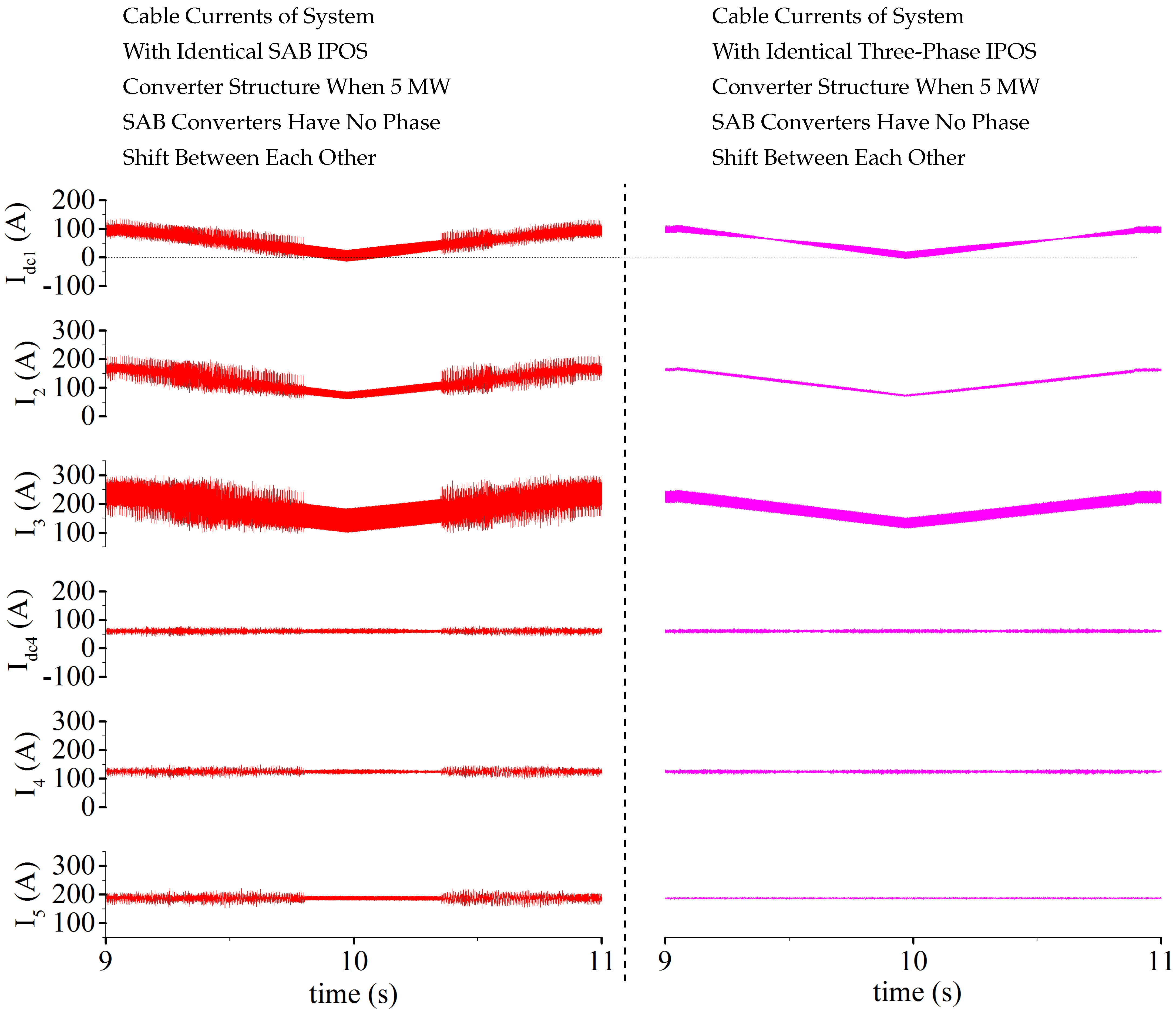 Energies 17 01978 g020