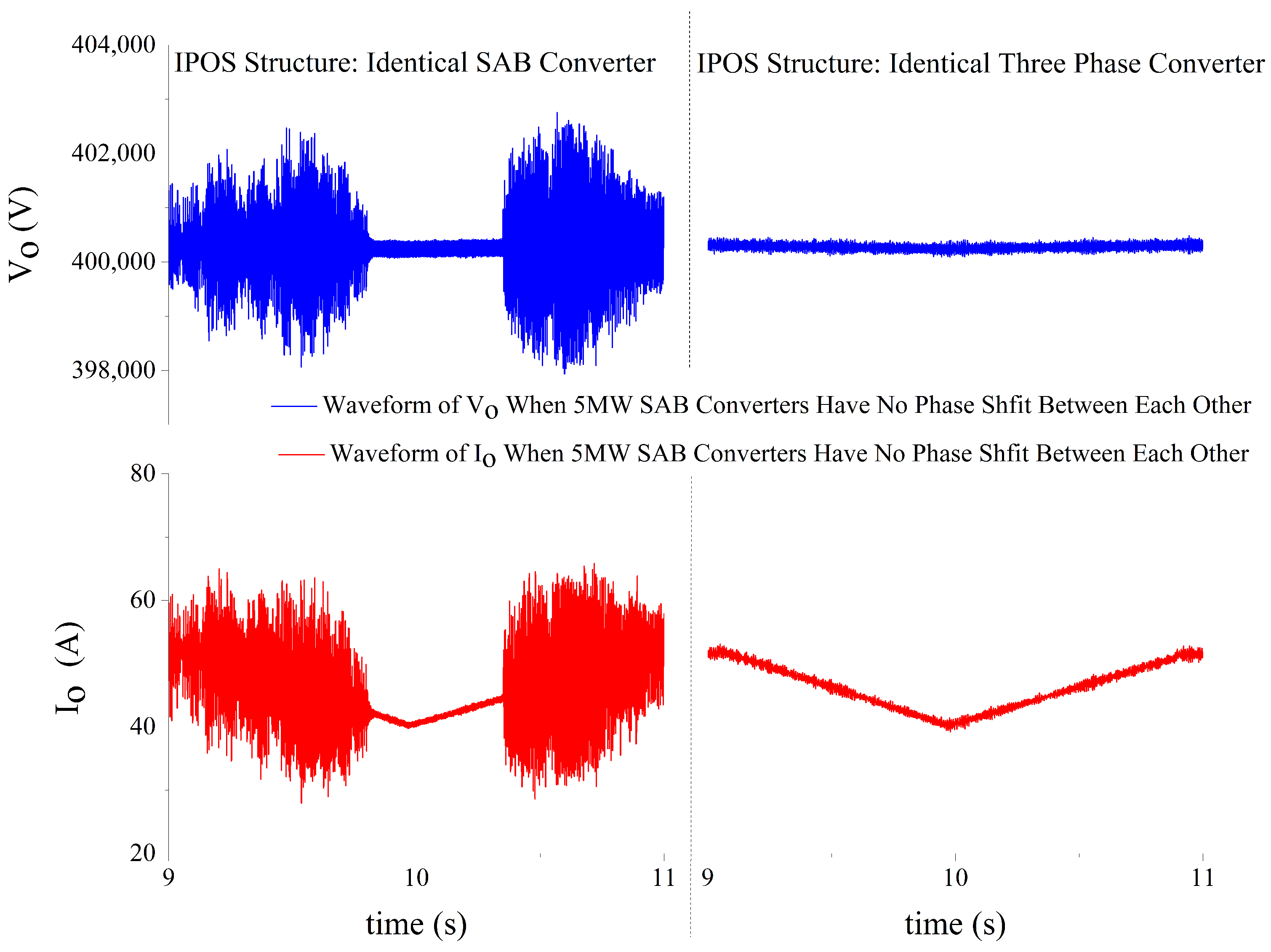 Energies 17 01978 g021