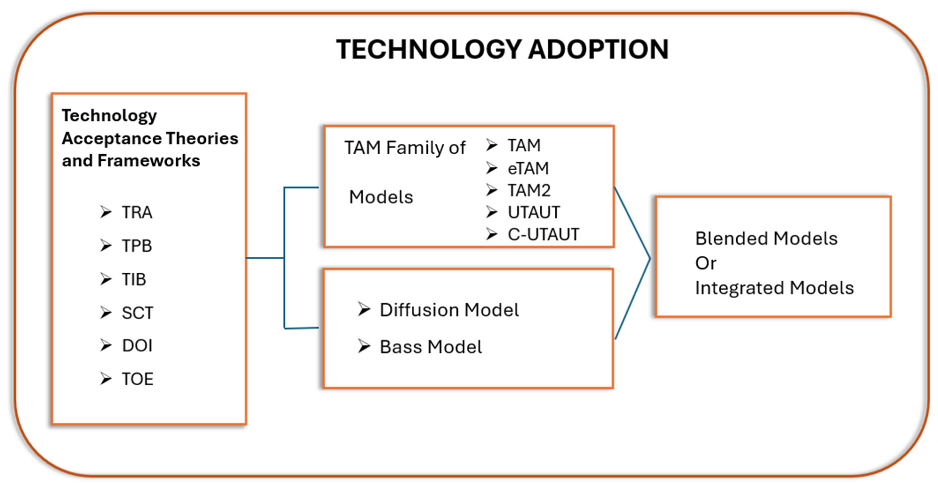 Energies 17 01982 g006