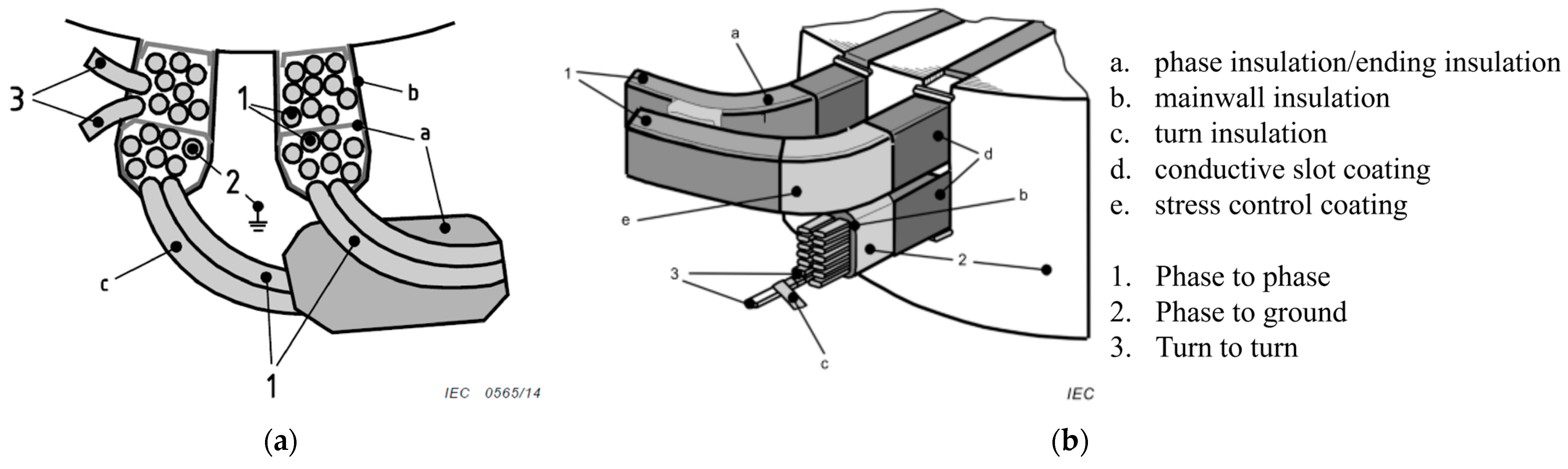 Energies 17 01987 g002