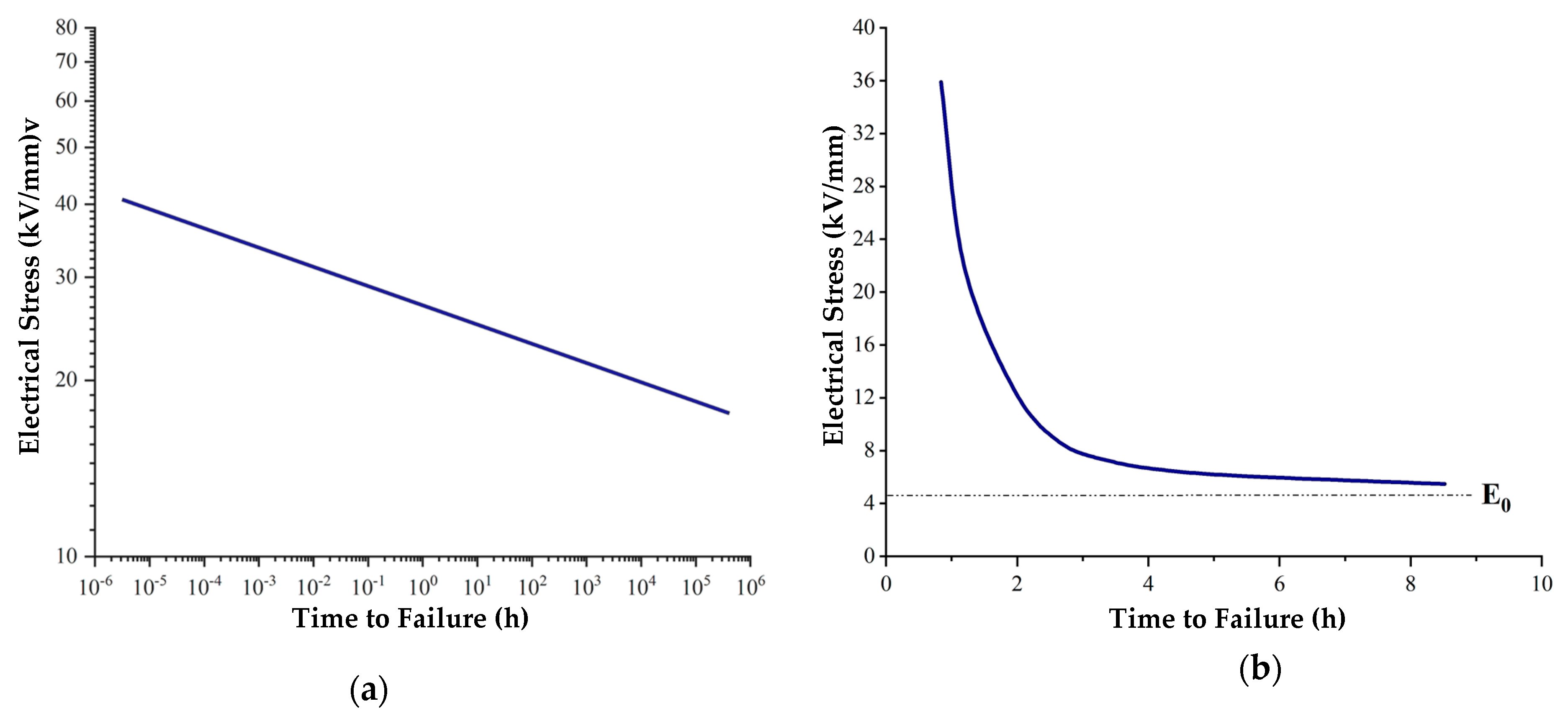 Energies 17 01987 g009