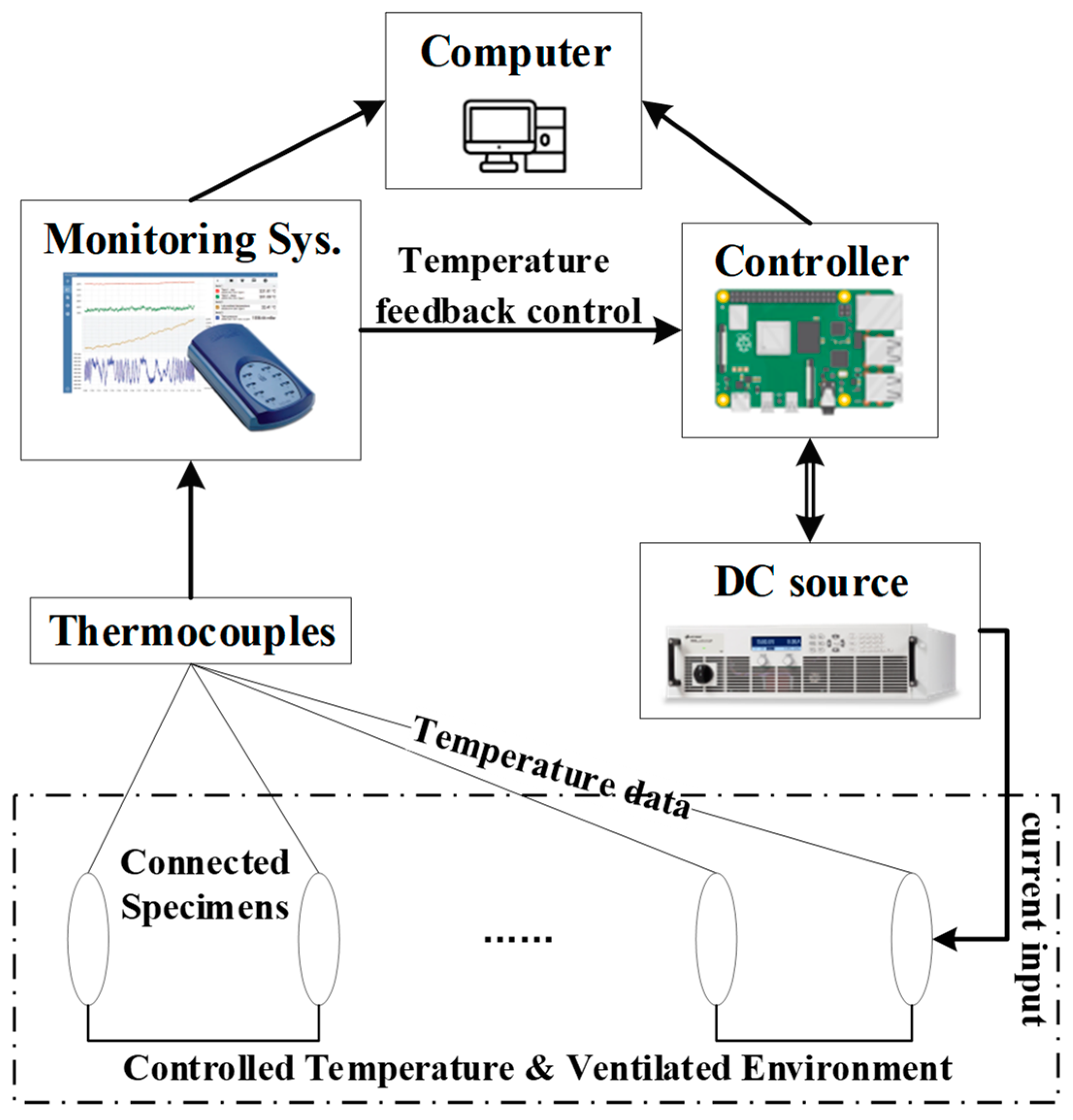 Energies 17 01987 g014