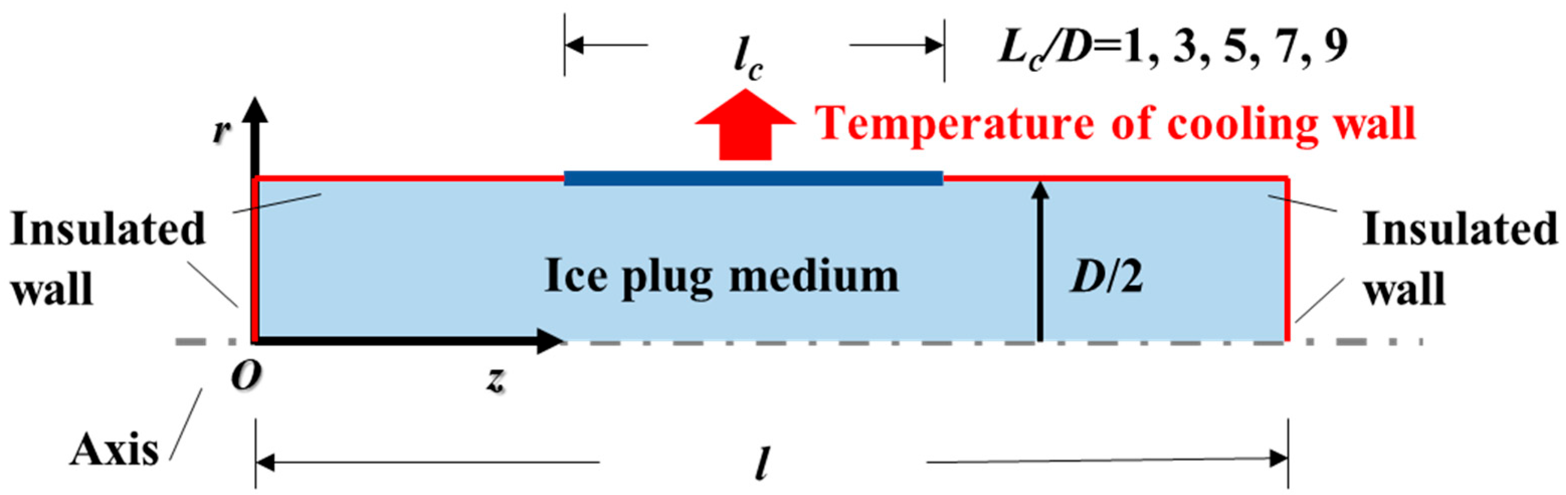 Energies 17 01994 g001