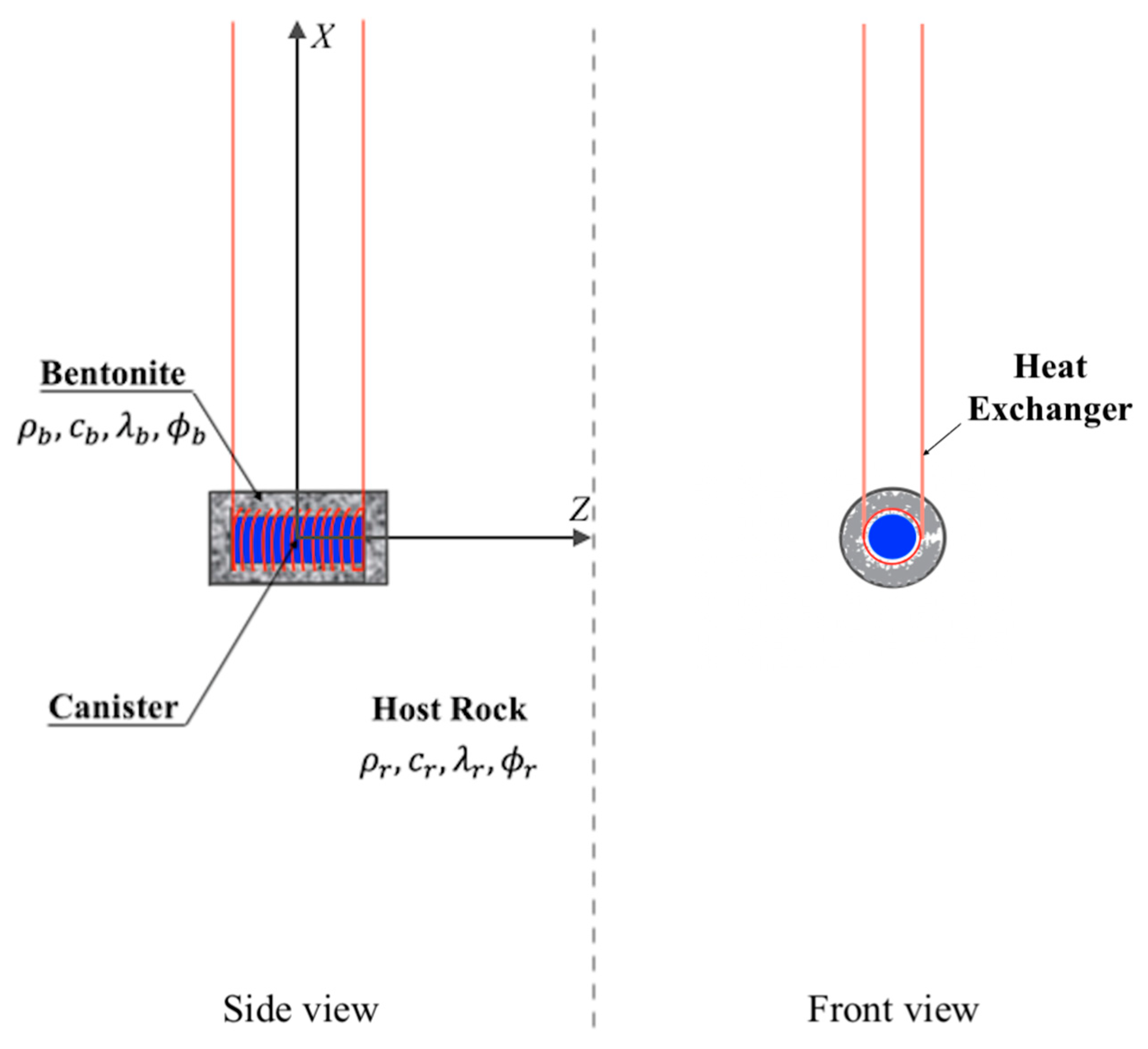 Energies 17 02002 g002