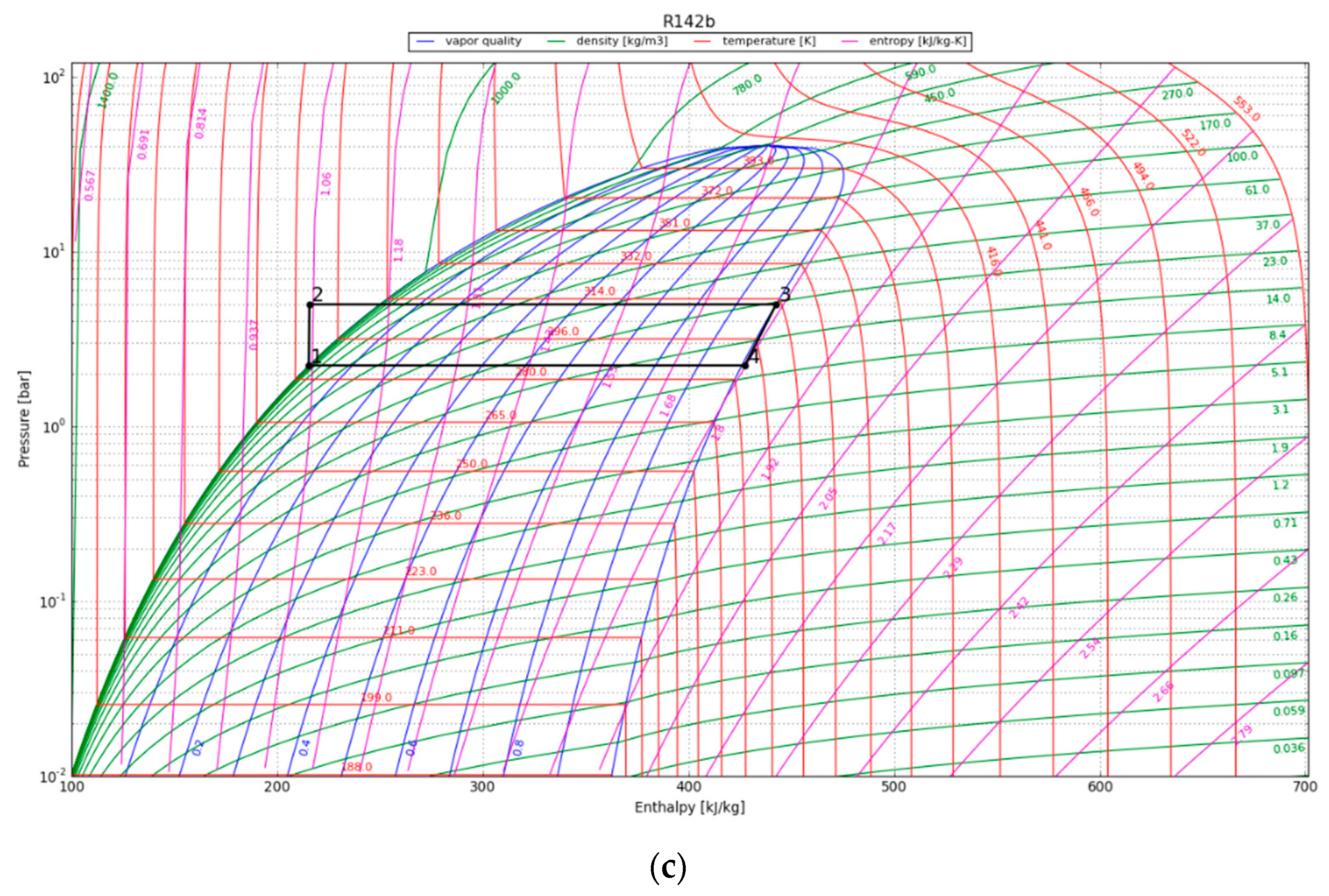 Energies 17 02002 g008b
