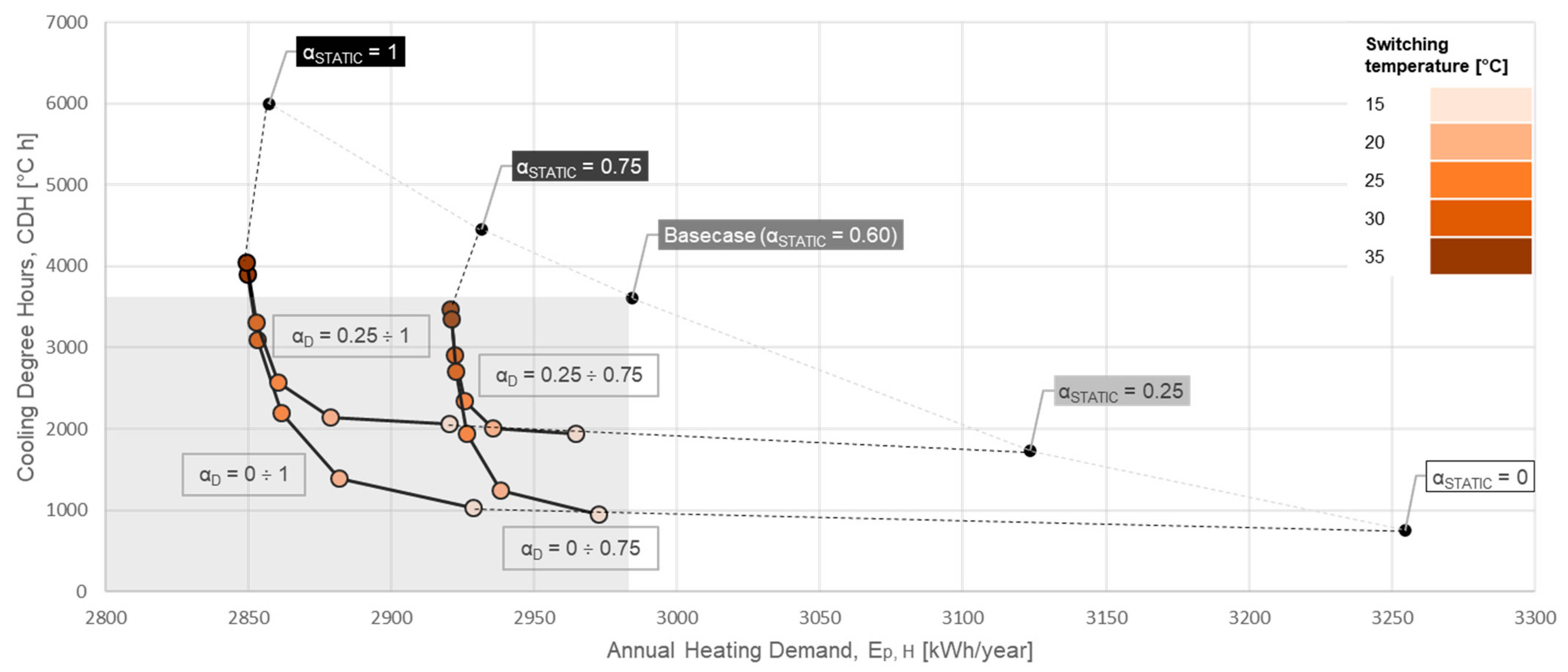 Energies 17 02008 g004