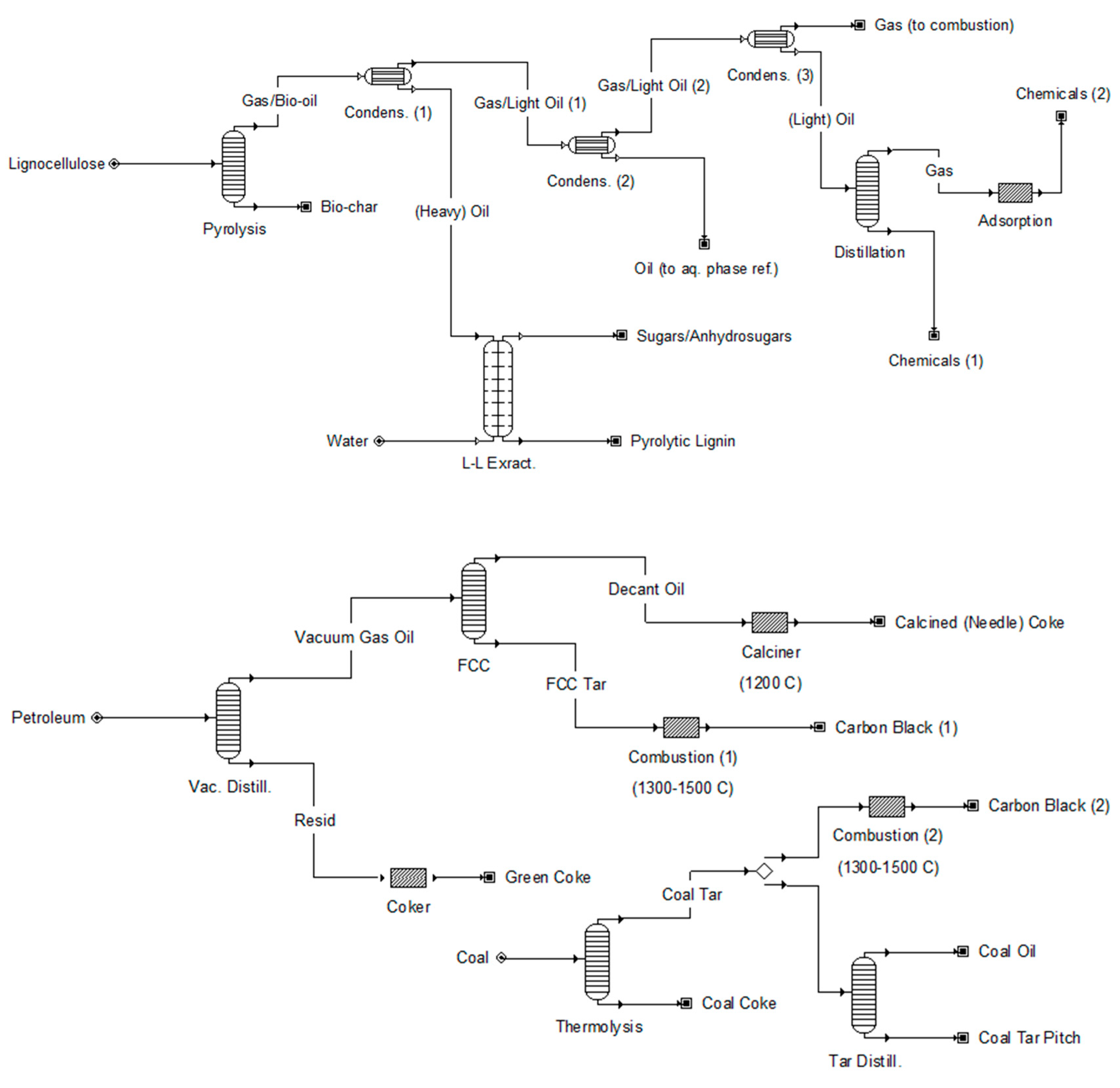 Energies 17 02011 g001