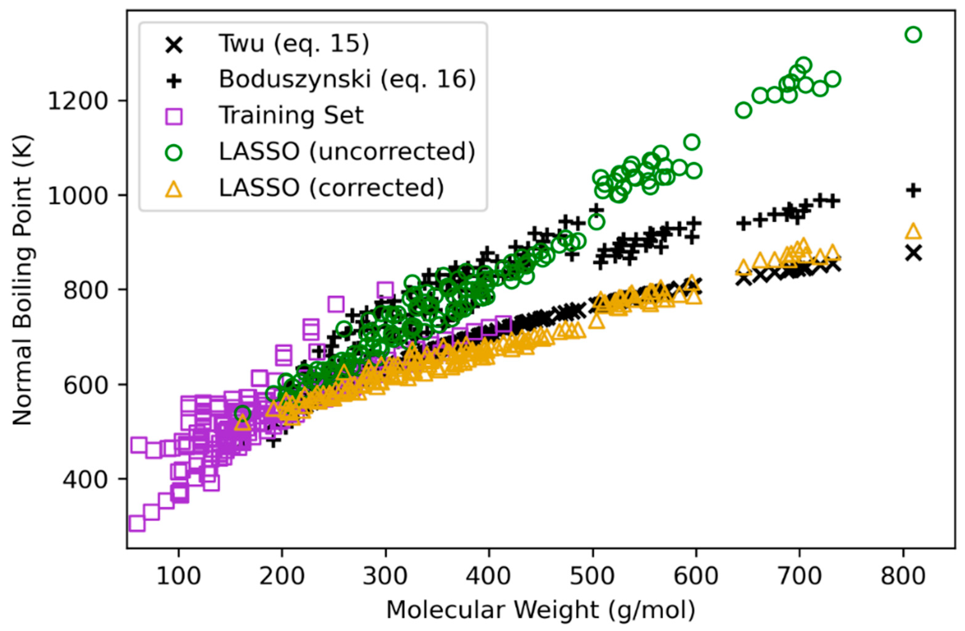 Energies 17 02011 g002