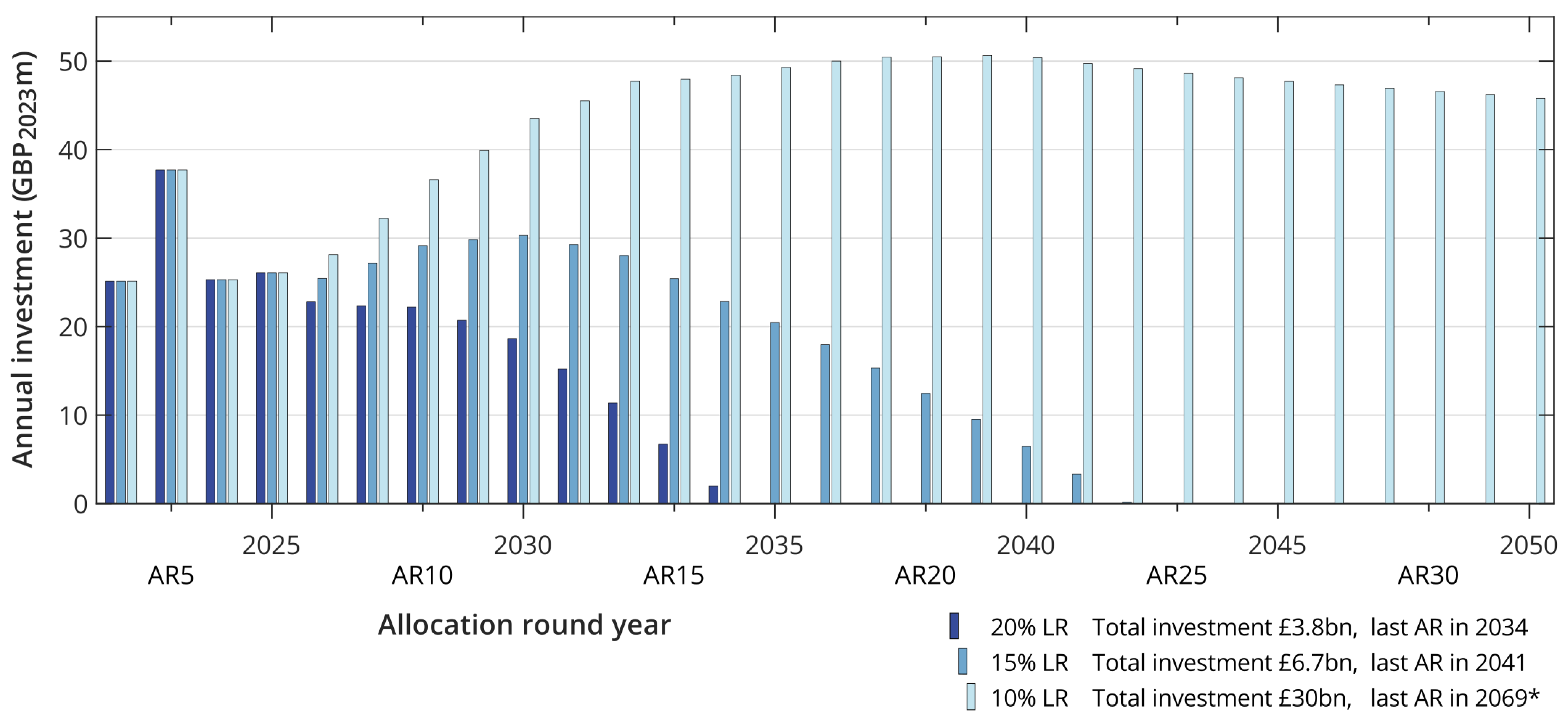 Energies 17 02085 g008