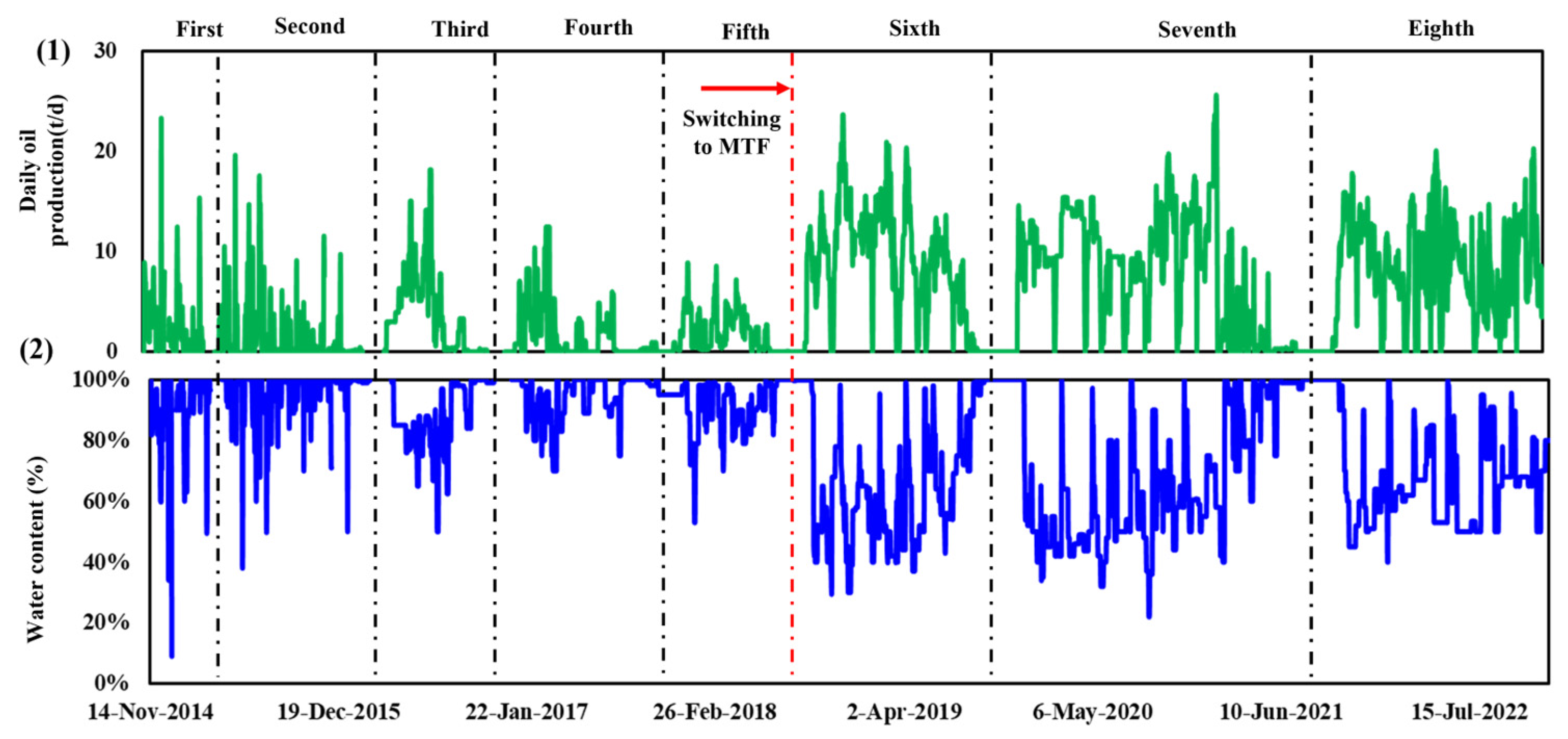 Energies 17 02129 g001
