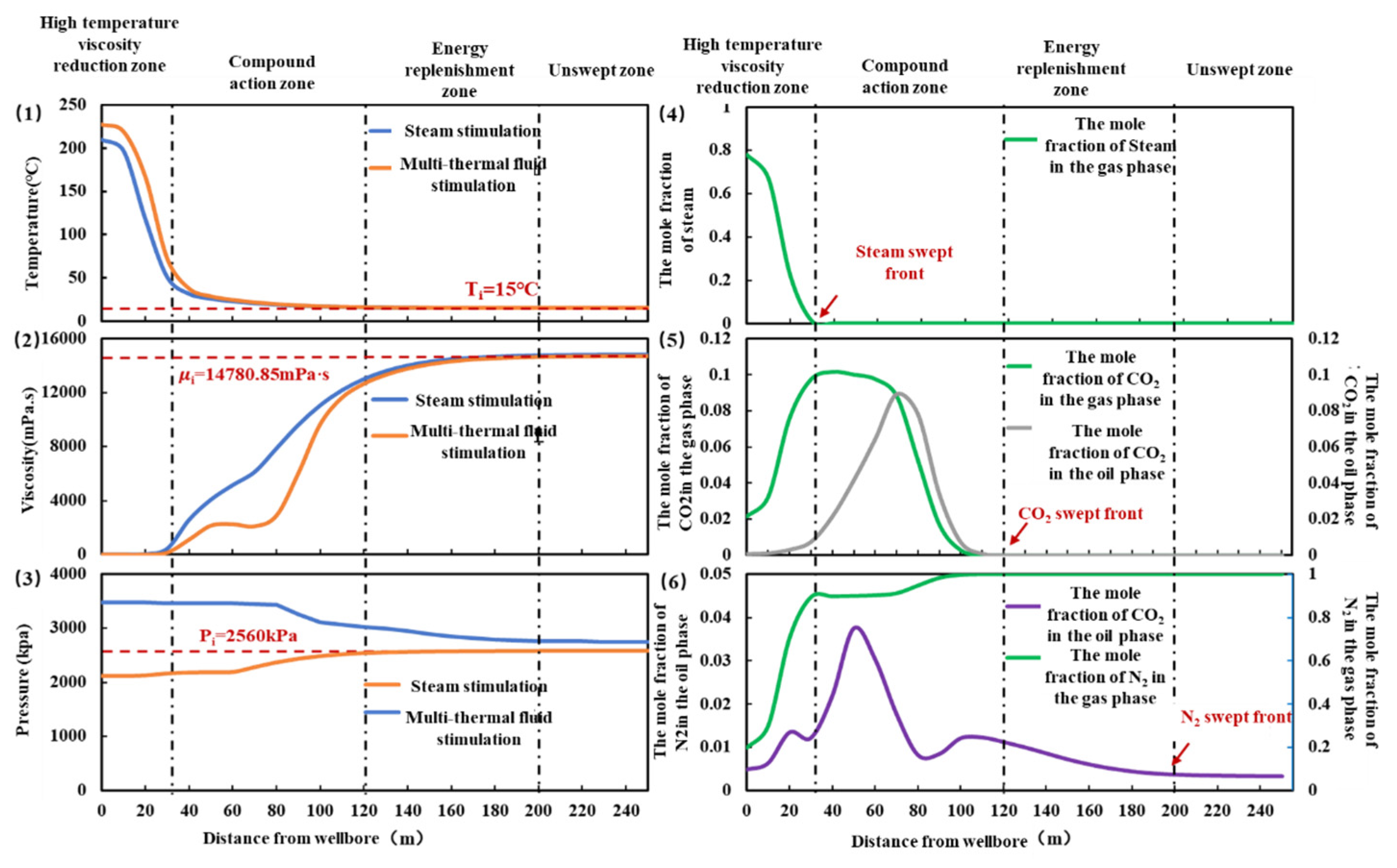 Energies 17 02129 g002