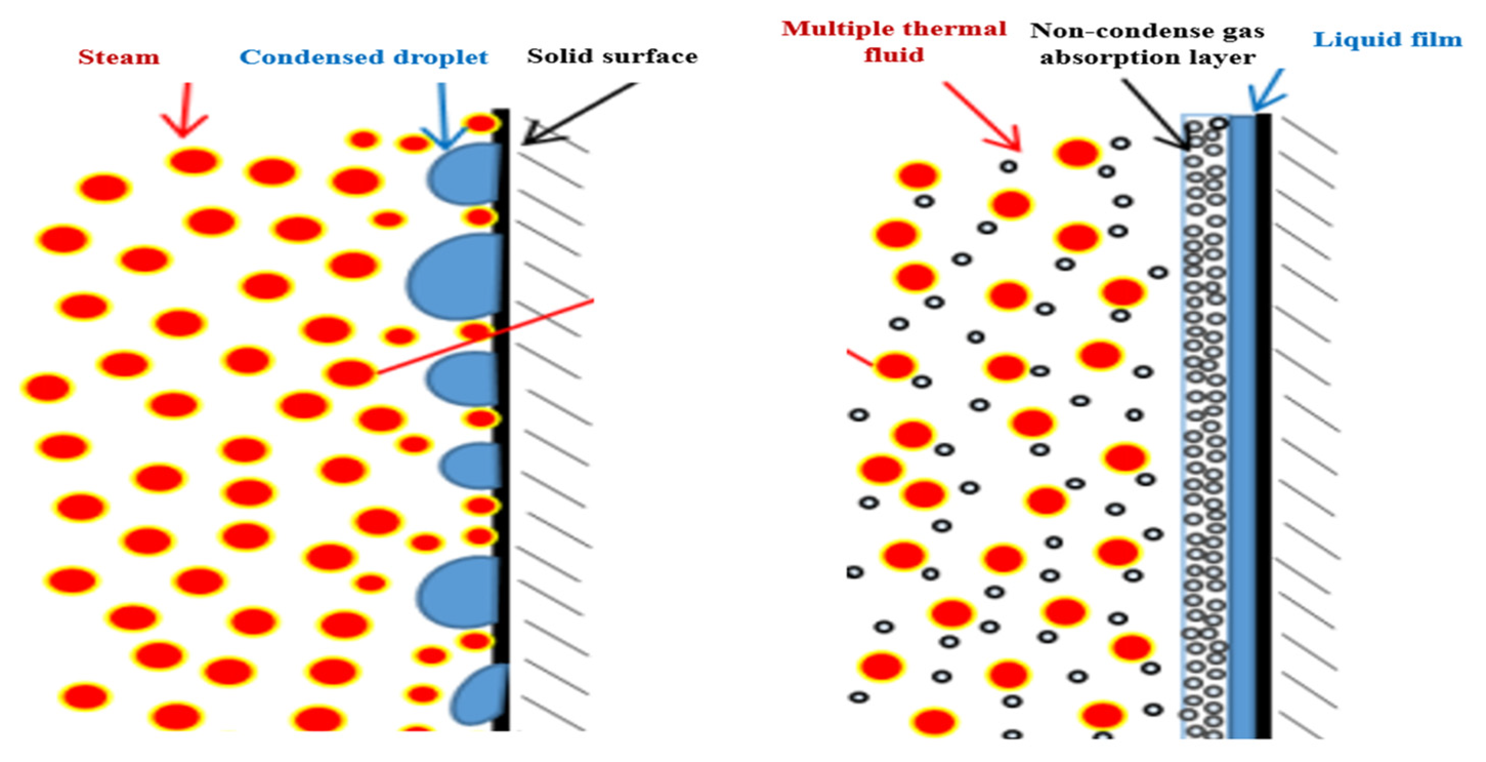 Energies 17 02129 g003