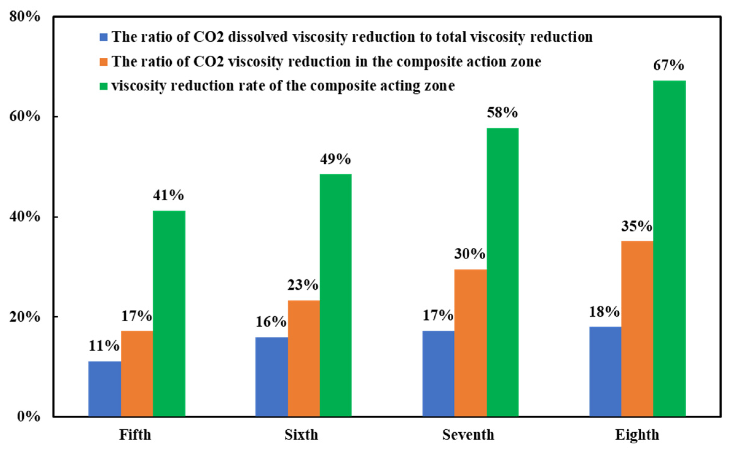 Energies 17 02129 g006