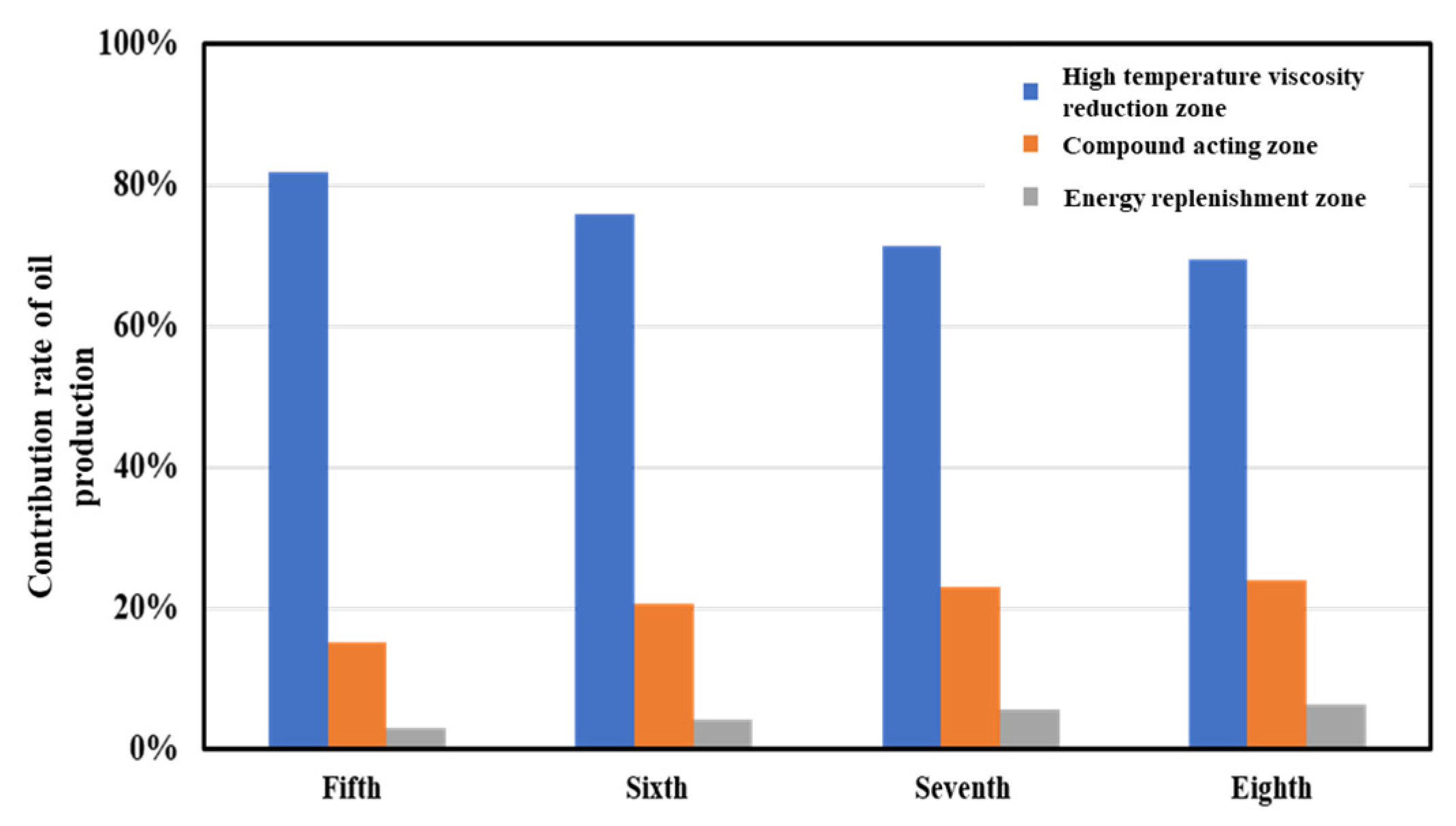 Energies 17 02129 g008