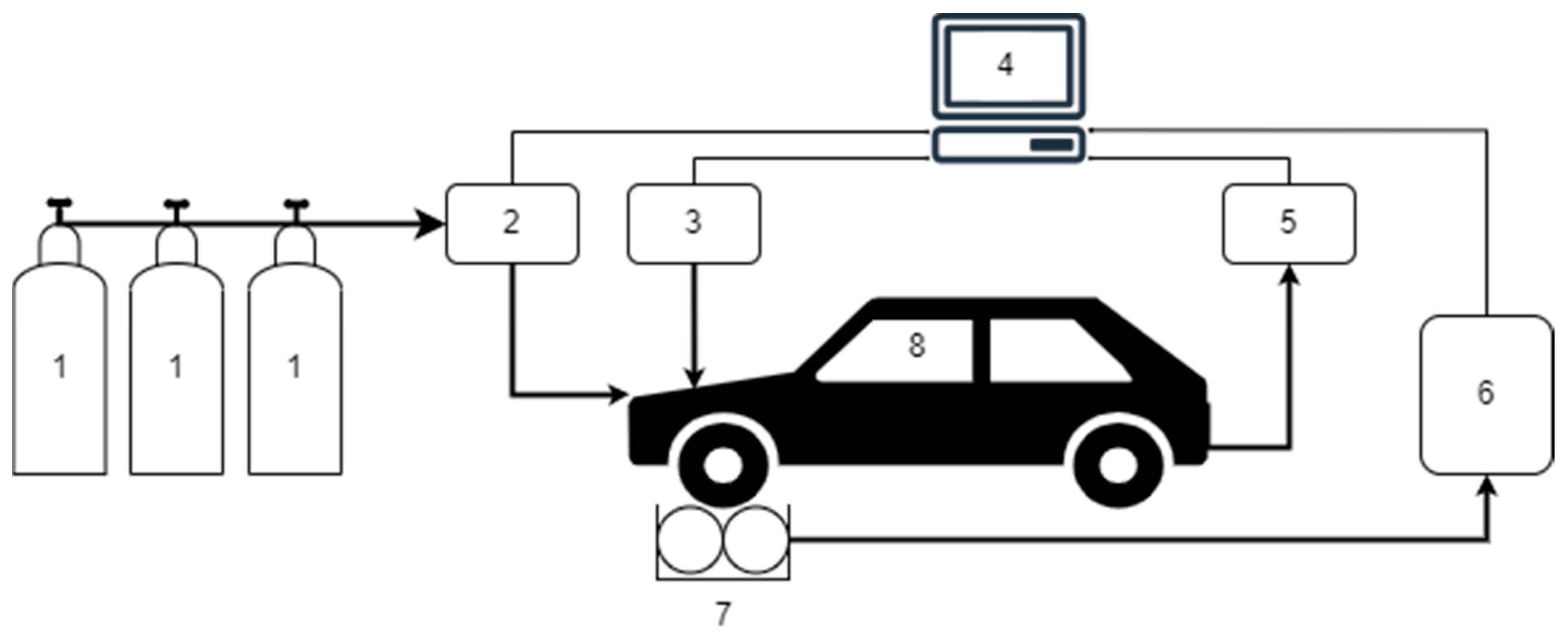 Energies 17 02132 g002