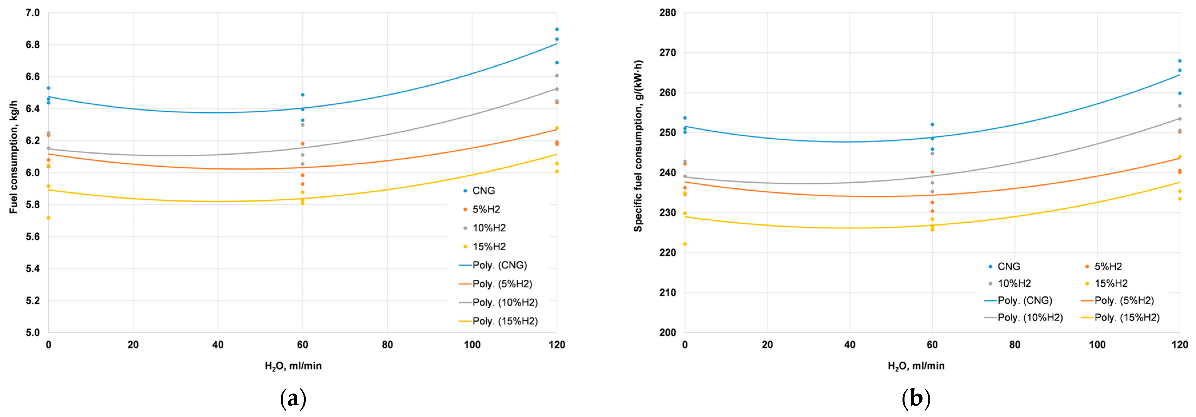 Energies 17 02132 g004