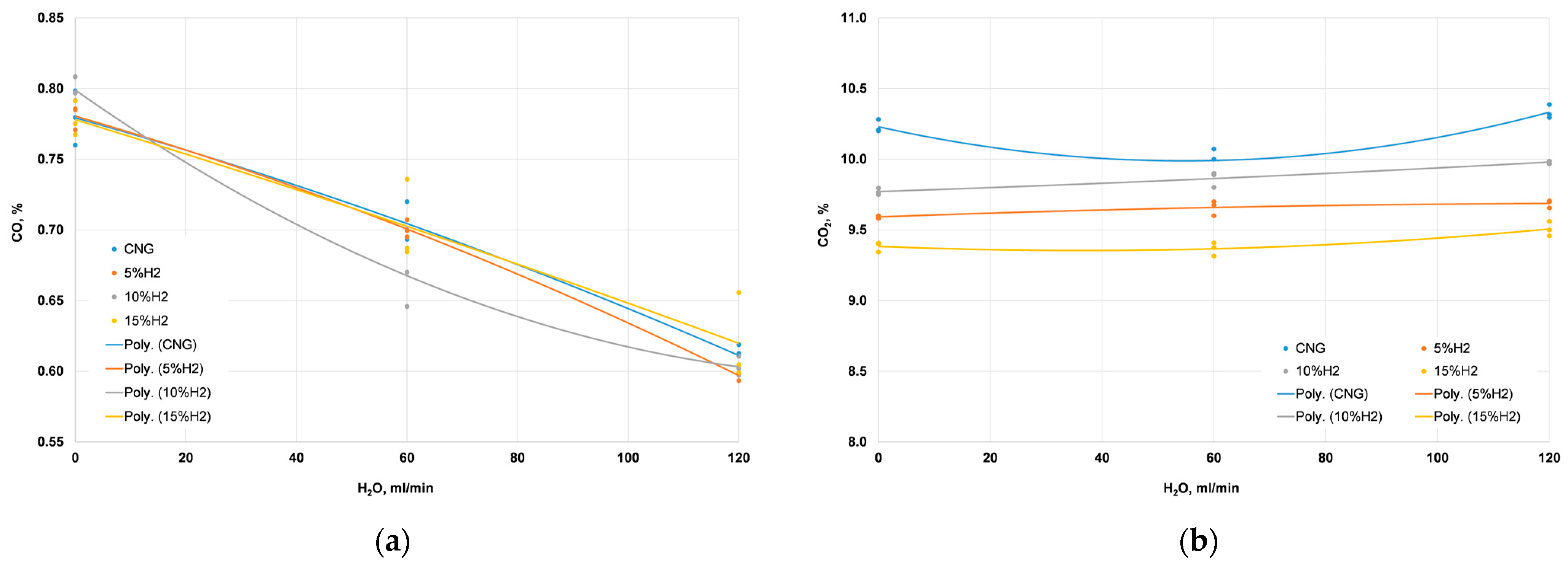 Energies 17 02132 g005