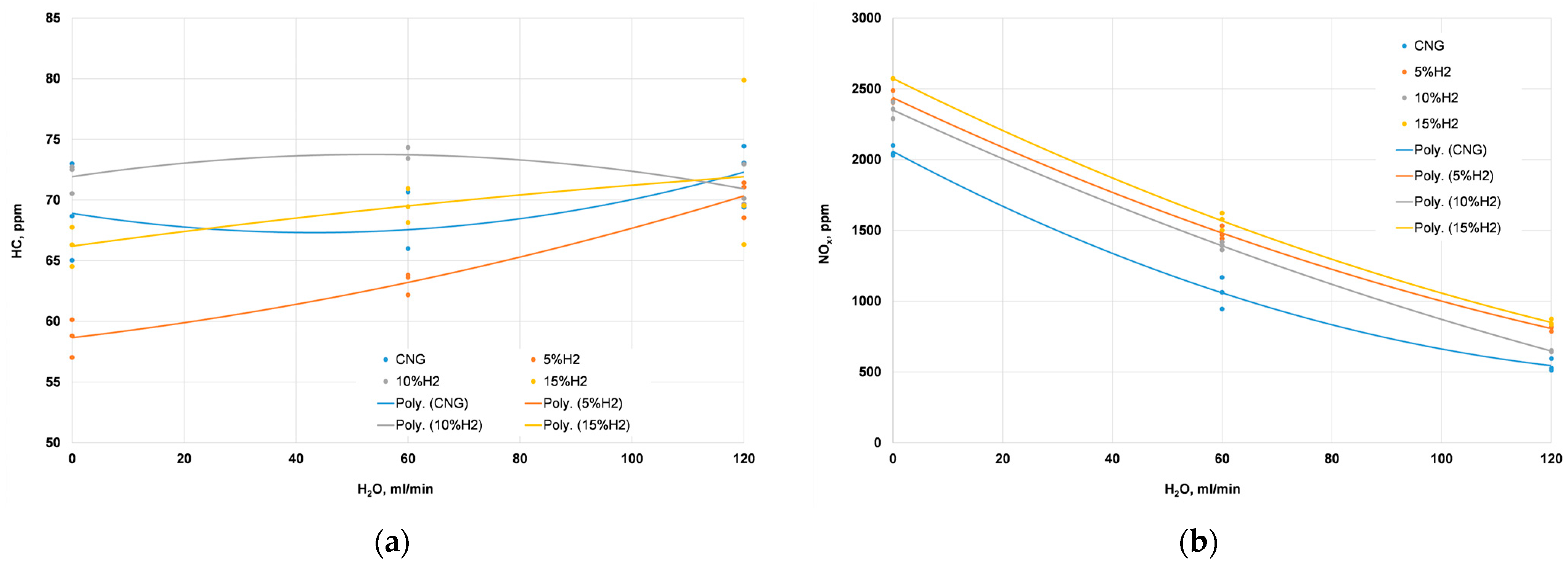 Energies 17 02132 g006