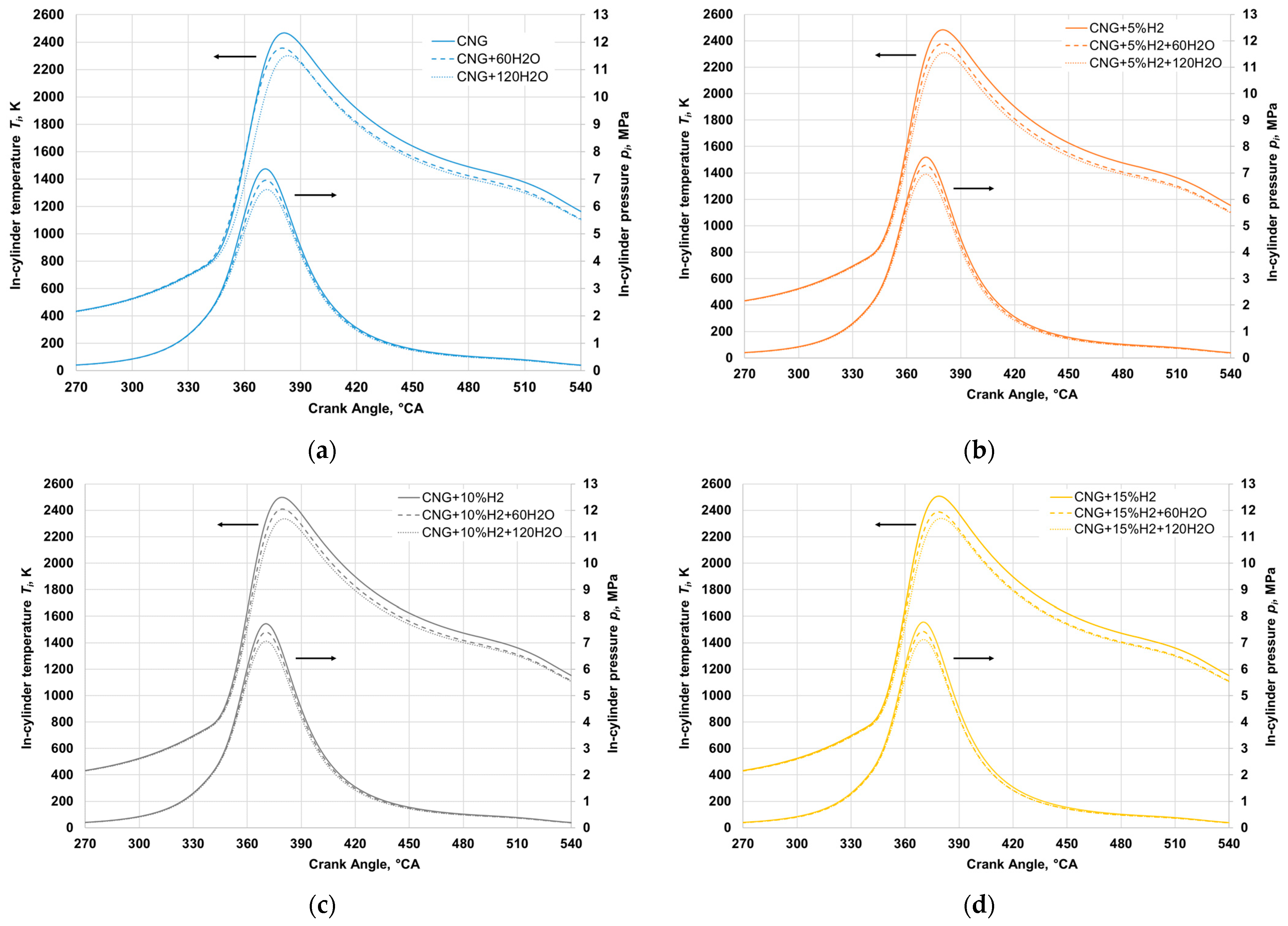 Energies 17 02132 g007
