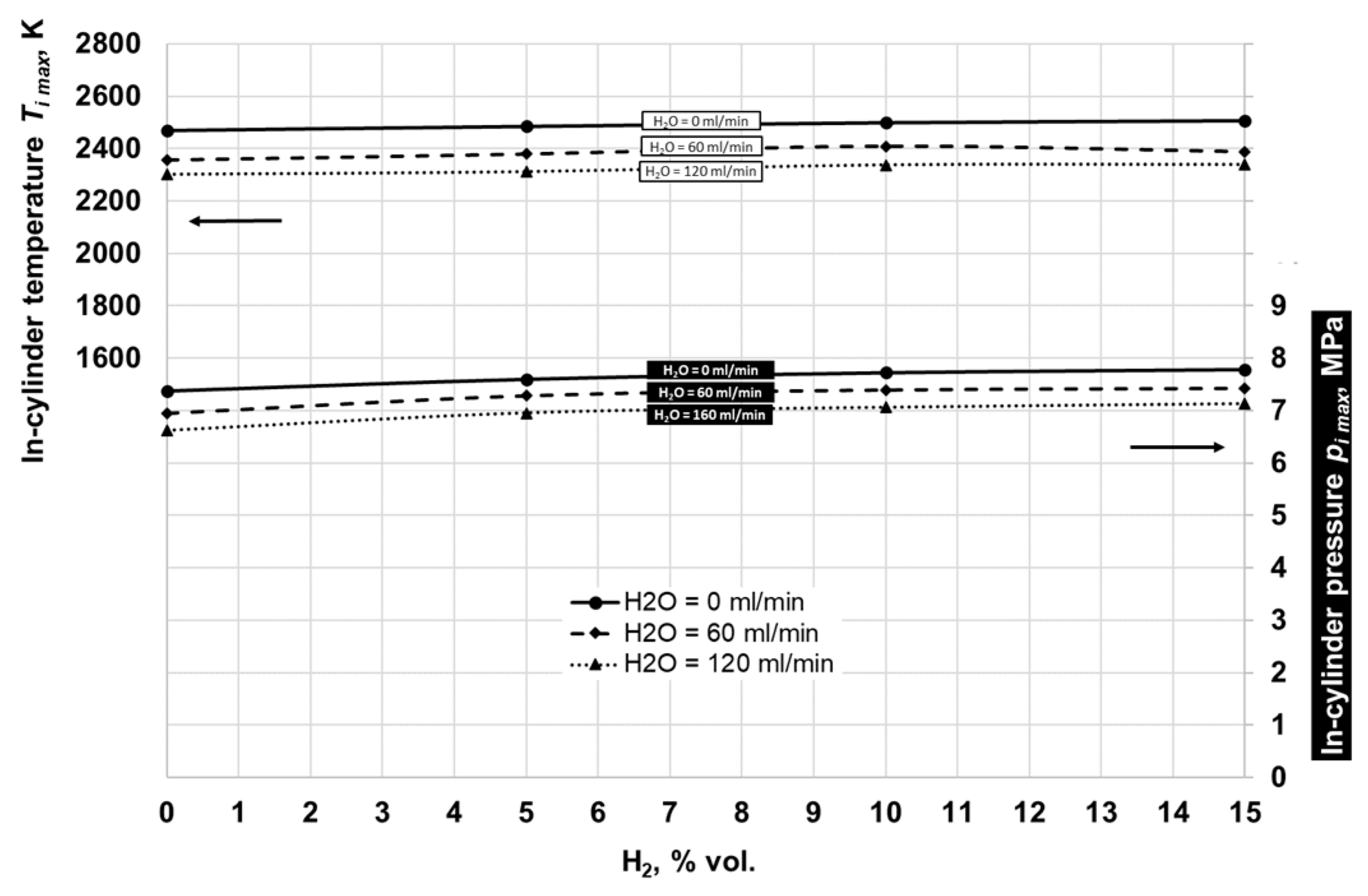 Energies 17 02132 g009