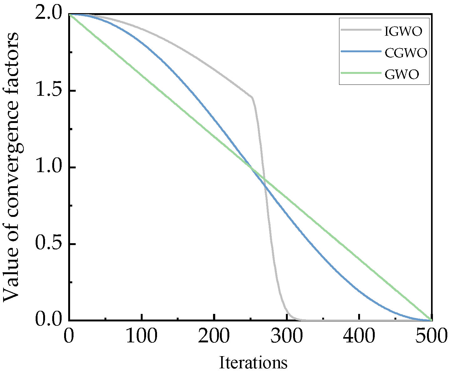 Energies 17 02136 g006